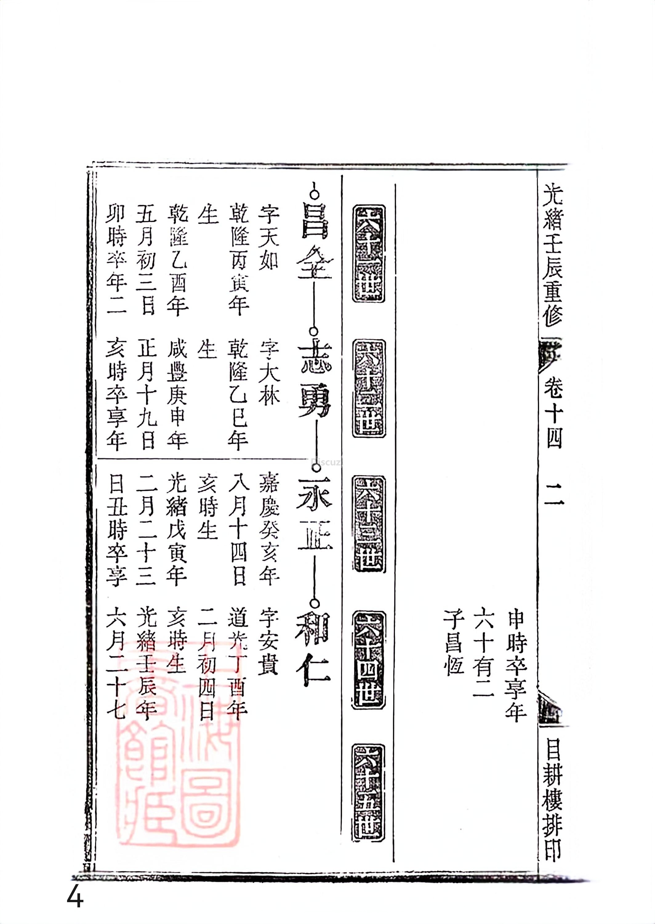 新安程氏世谱年表 卷十四 第4页.jpg