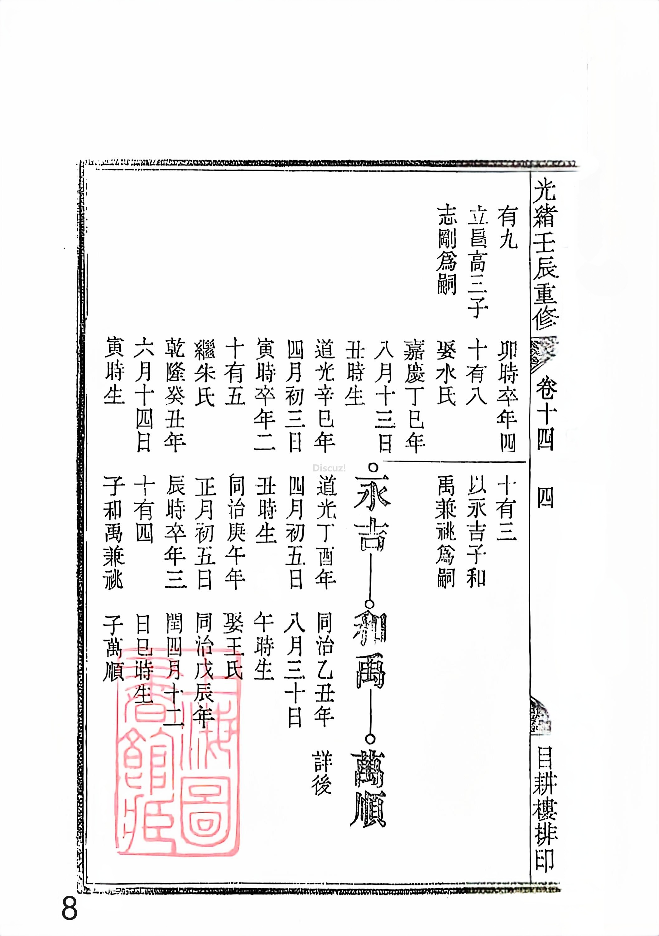新安程氏世谱年表 卷十四 第8页.jpg
