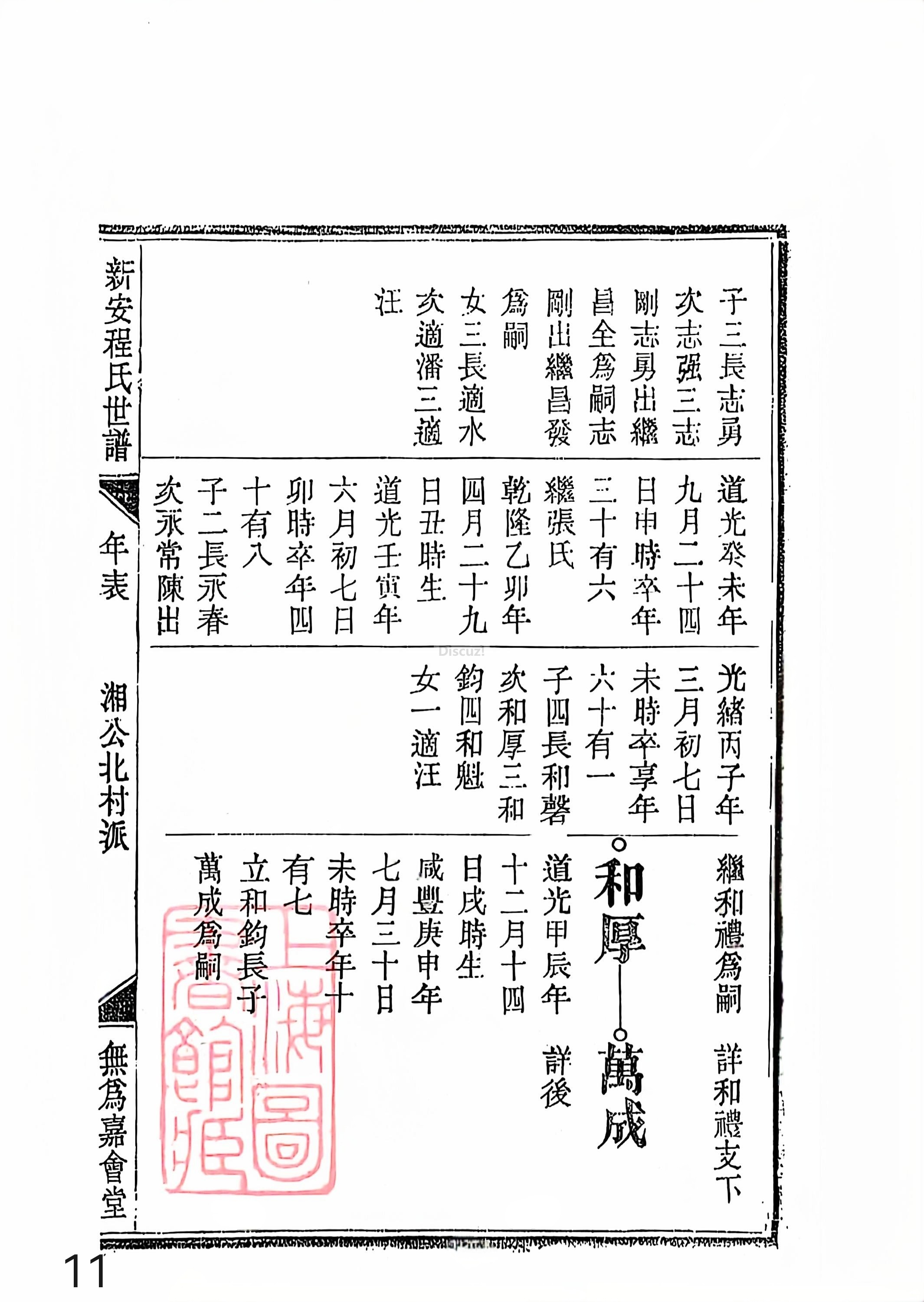 新安程氏世谱年表 卷十四 第11页.jpg