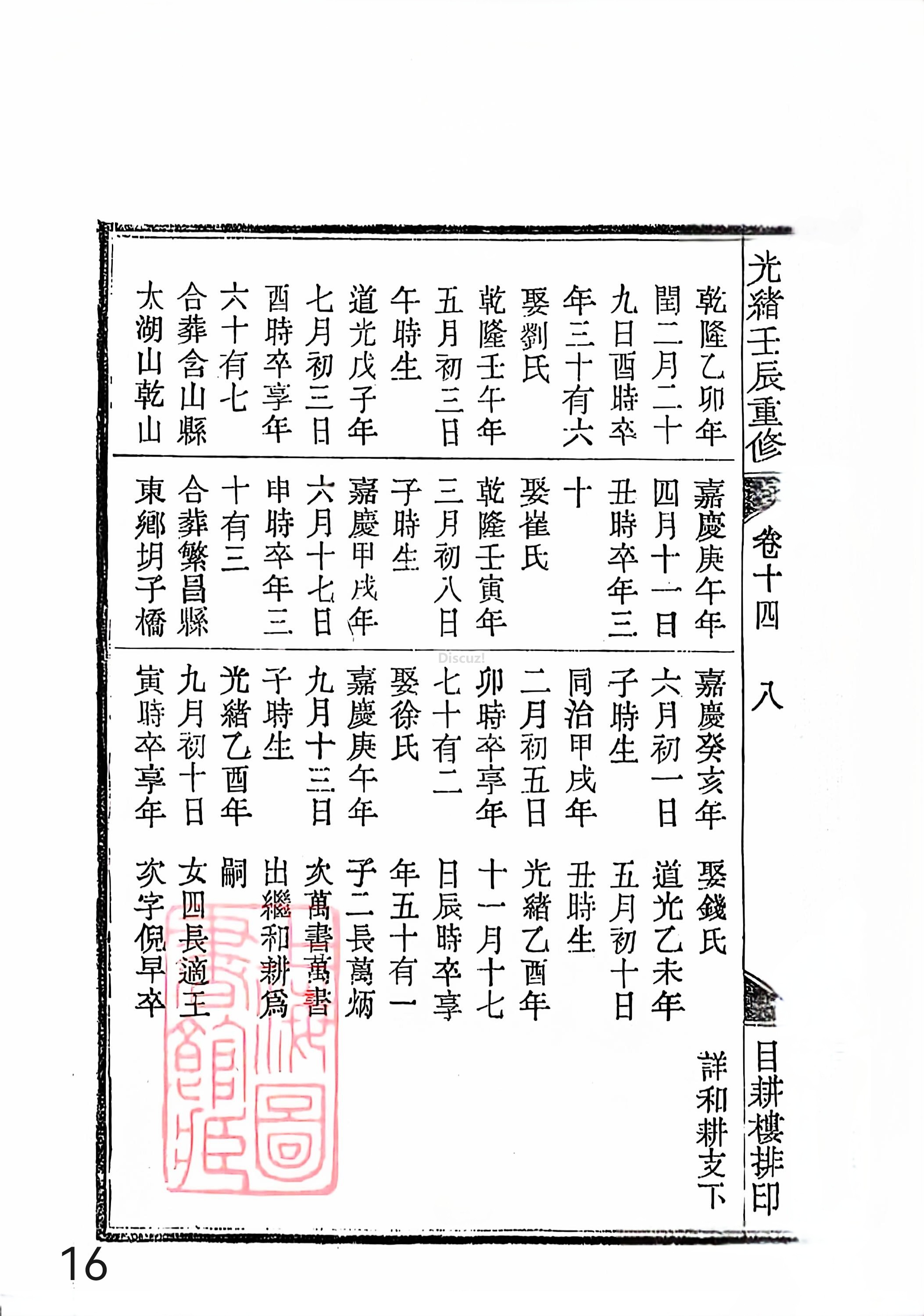 新安程氏世谱年表 卷十四 第16页.jpg
