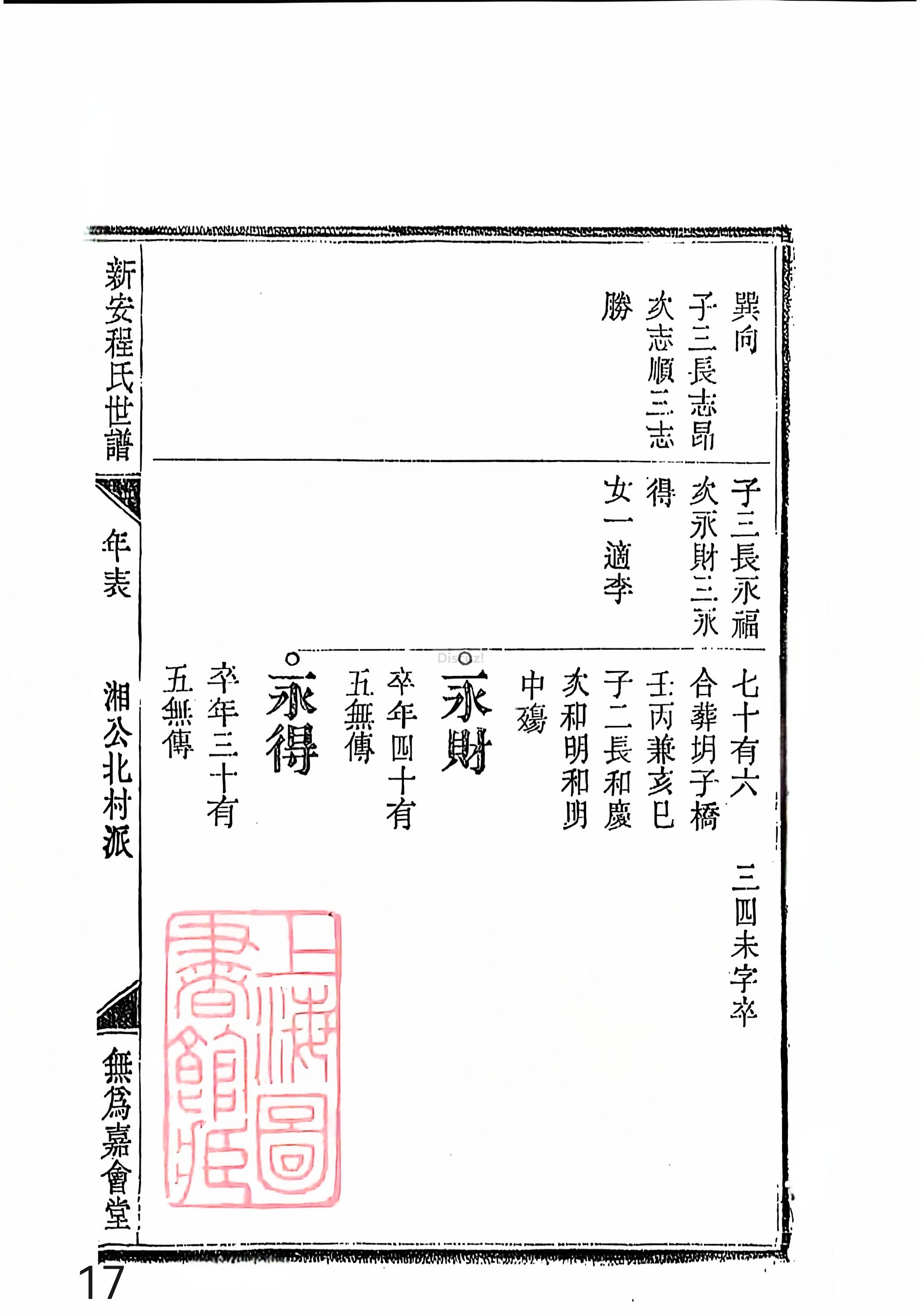 新安程氏世谱年表 卷十四 第17页.jpg
