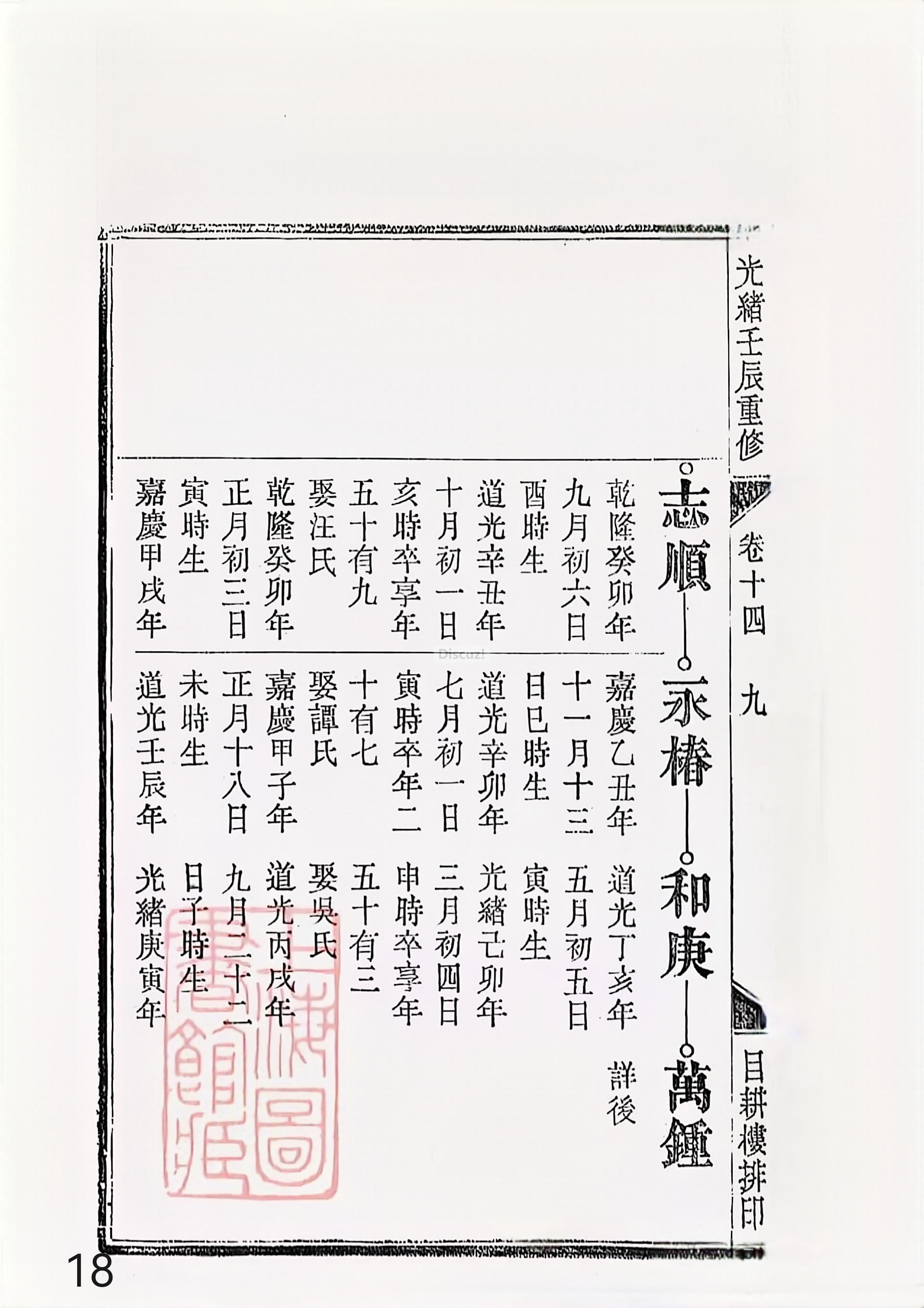 新安程氏世谱年表 卷十四 第18页.jpg