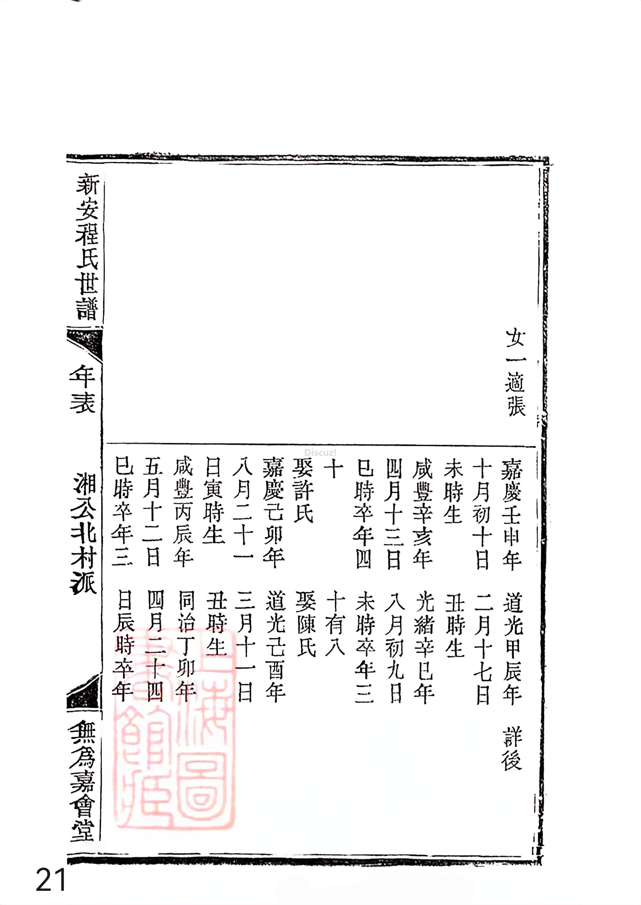 新安程氏世谱年表 卷十四 第21页.jpg