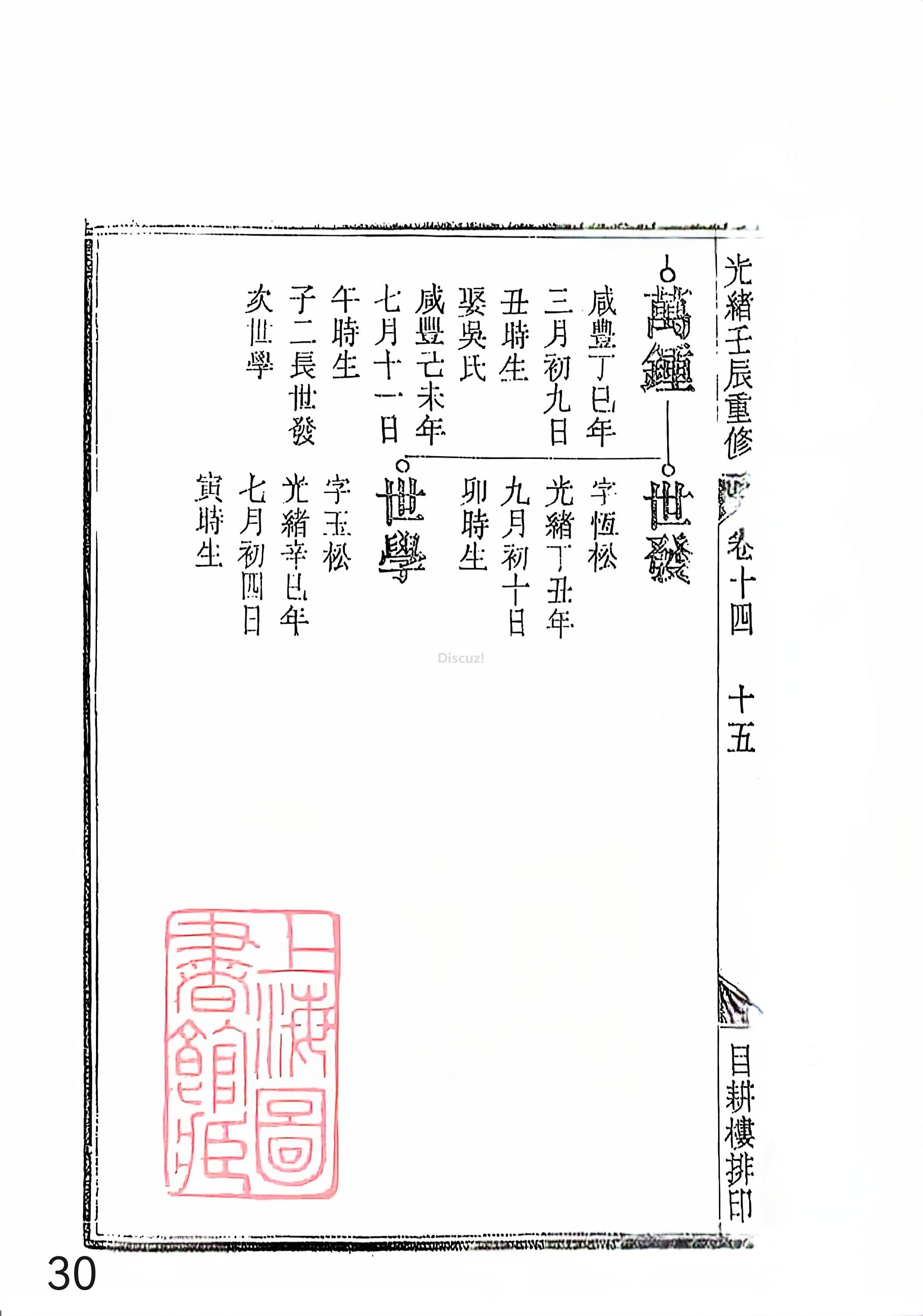 新安程氏世谱年表 卷十四 第30页.jpg
