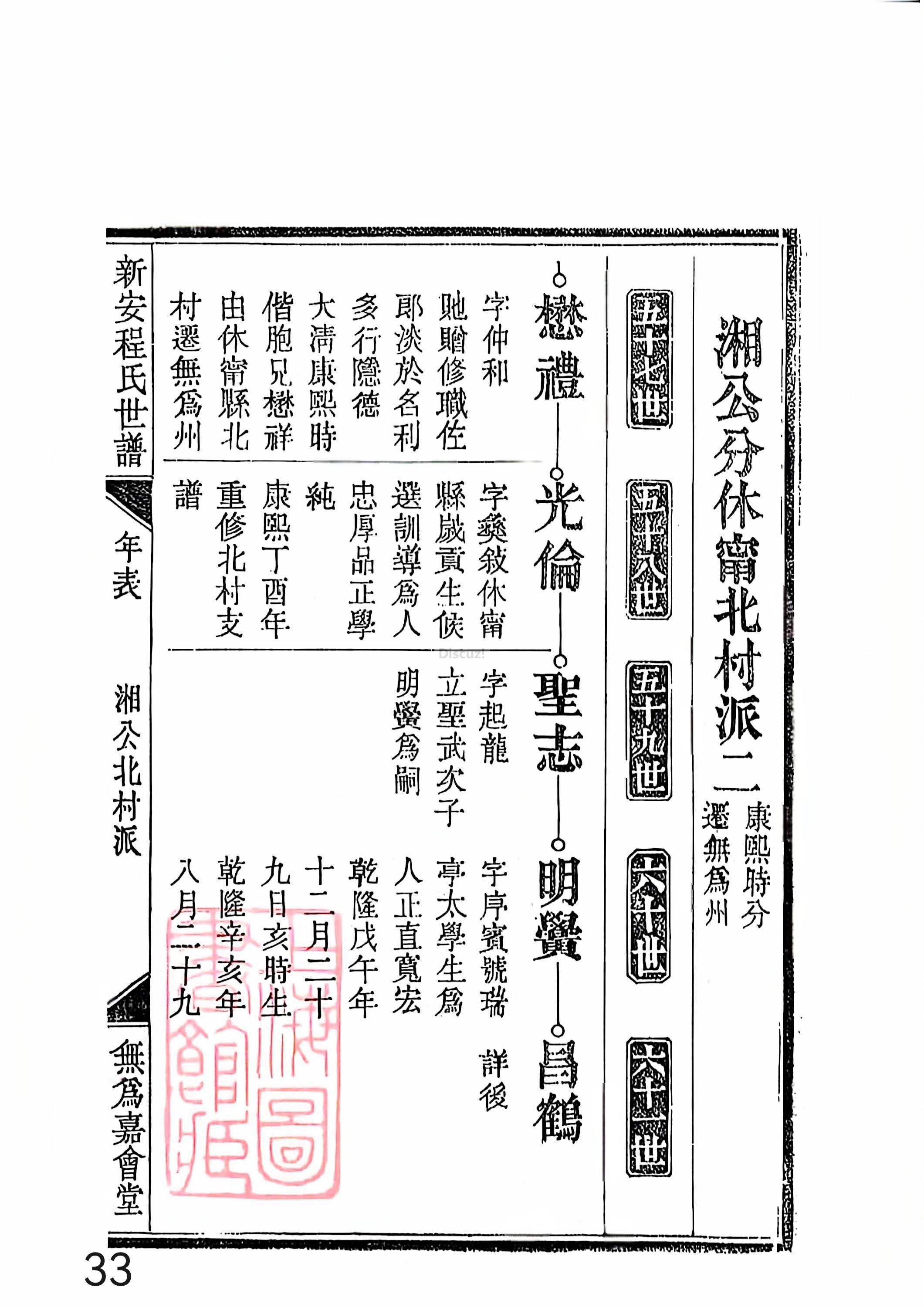 新安程氏世谱年表 卷十四 第33页.jpg