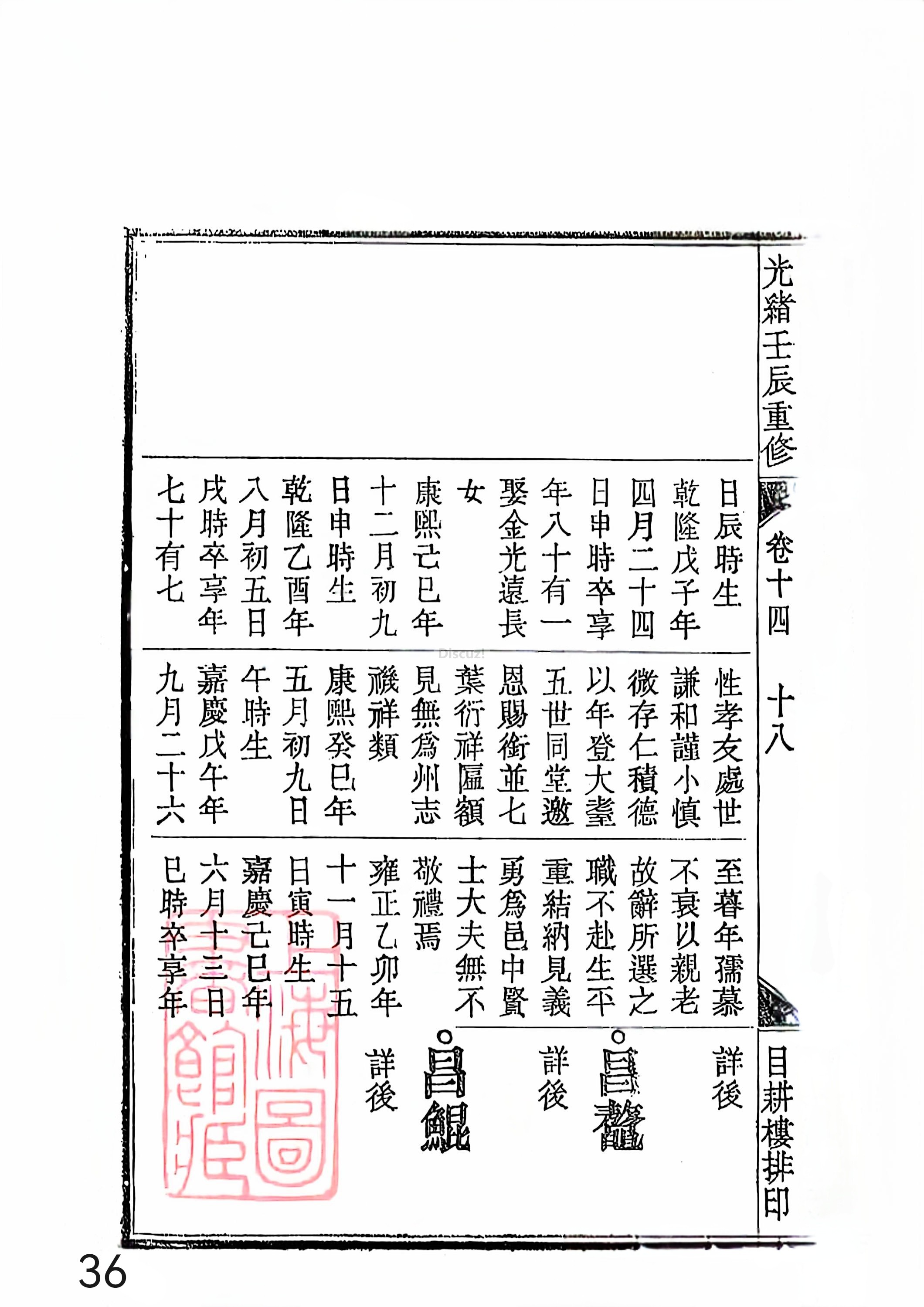 新安程氏世谱年表 卷十四 第36页.jpg