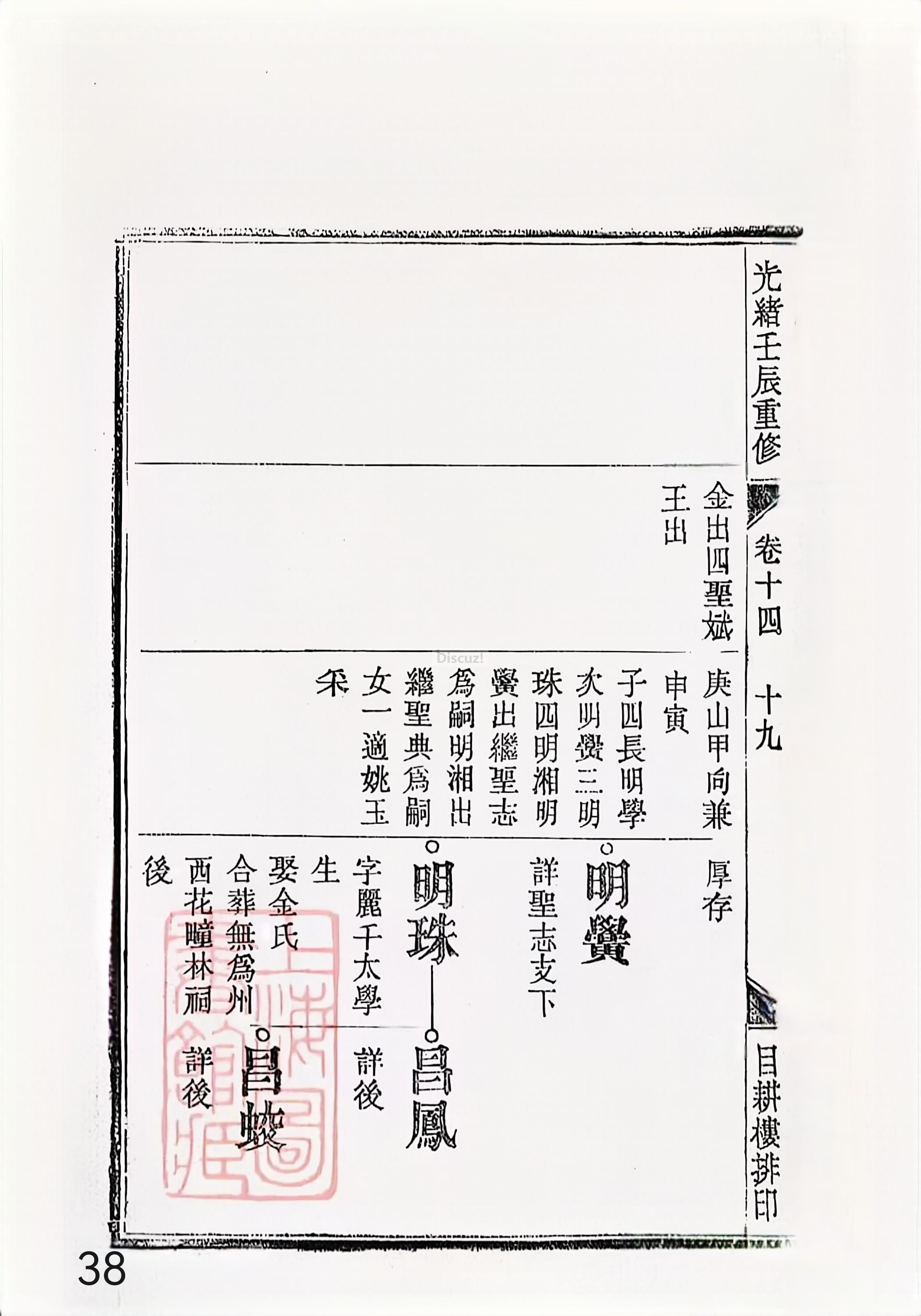 新安程氏世谱年表 卷十四 第38页.jpg