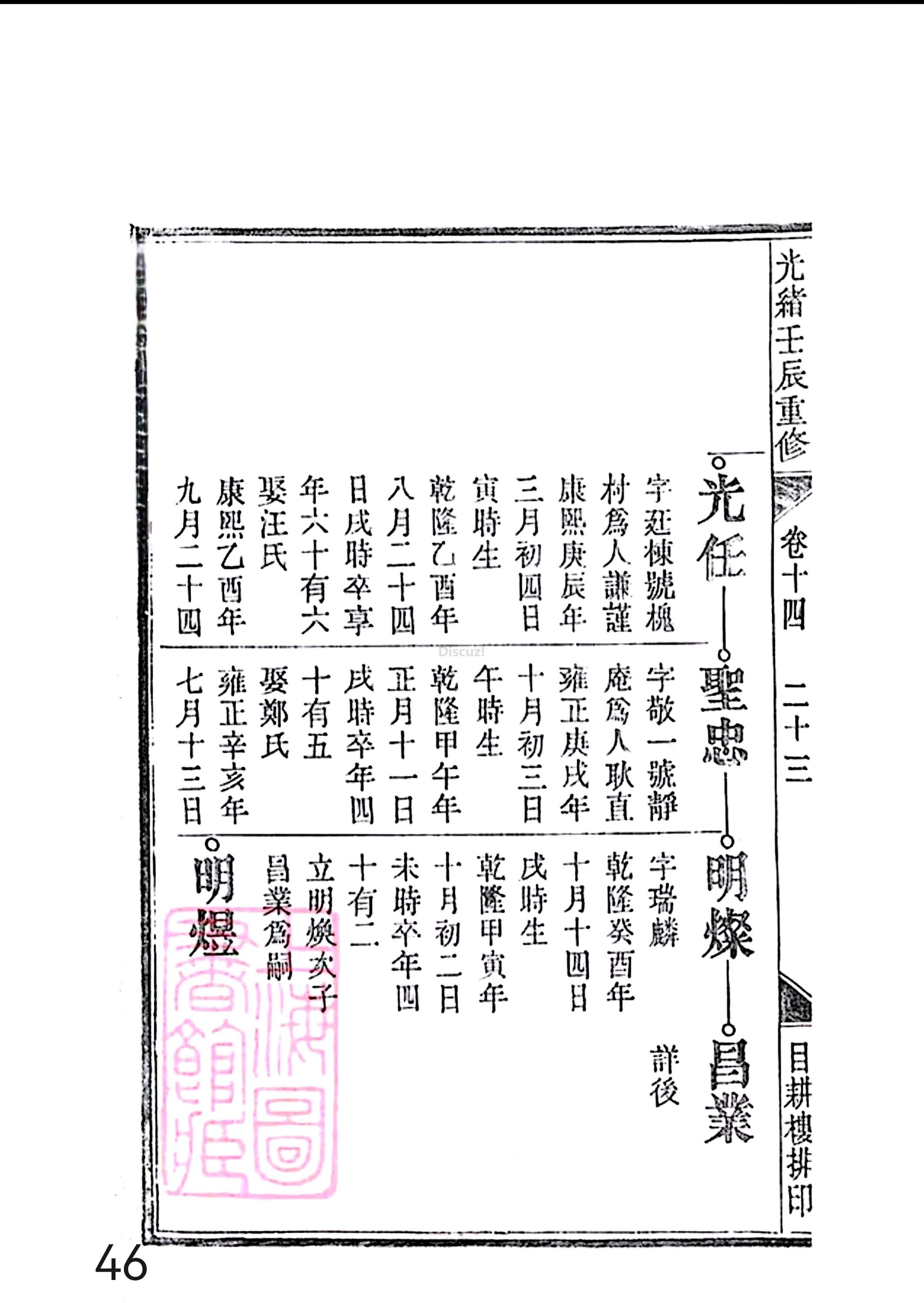 新安程氏世谱年表 卷十四 第46页.jpg