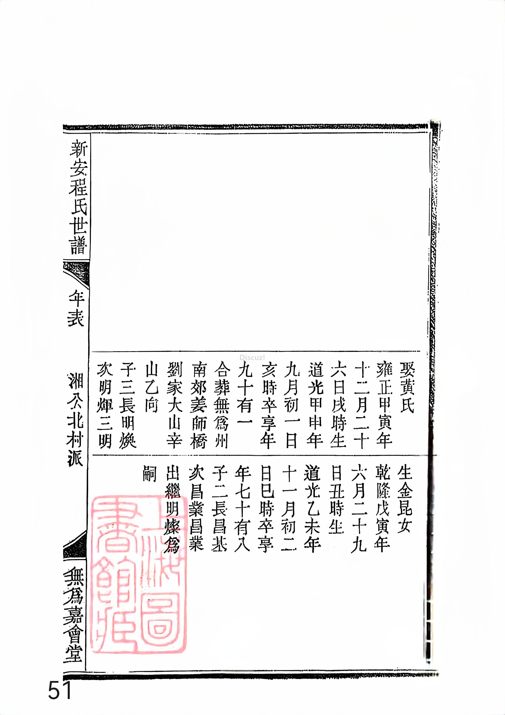 新安程氏世谱年表 卷十四 第51页.jpg