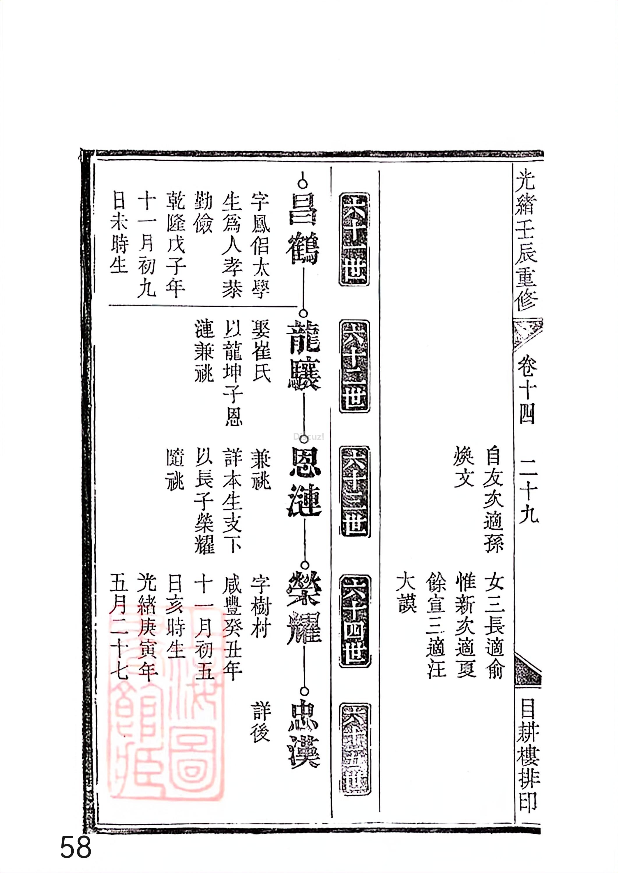 新安程氏世谱年表 卷十四 第58页.jpg