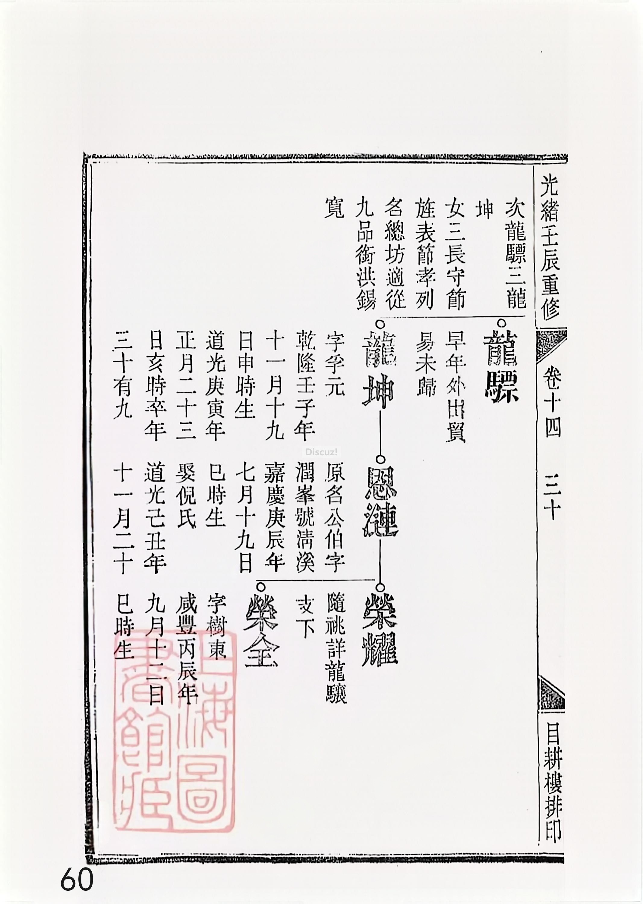 新安程氏世谱年表 卷十四 第60页.jpg