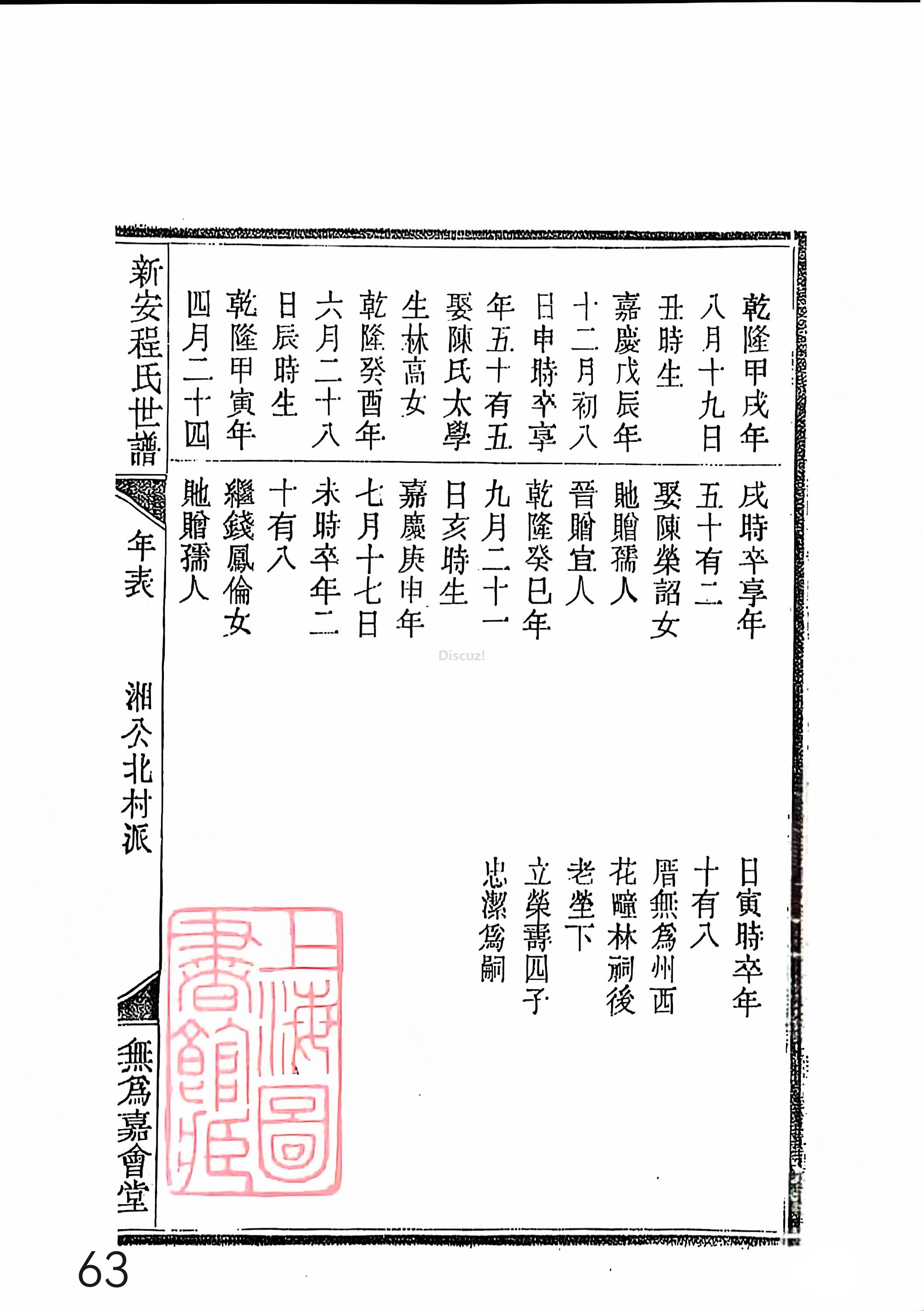 新安程氏世谱年表 卷十四 第63页.jpg