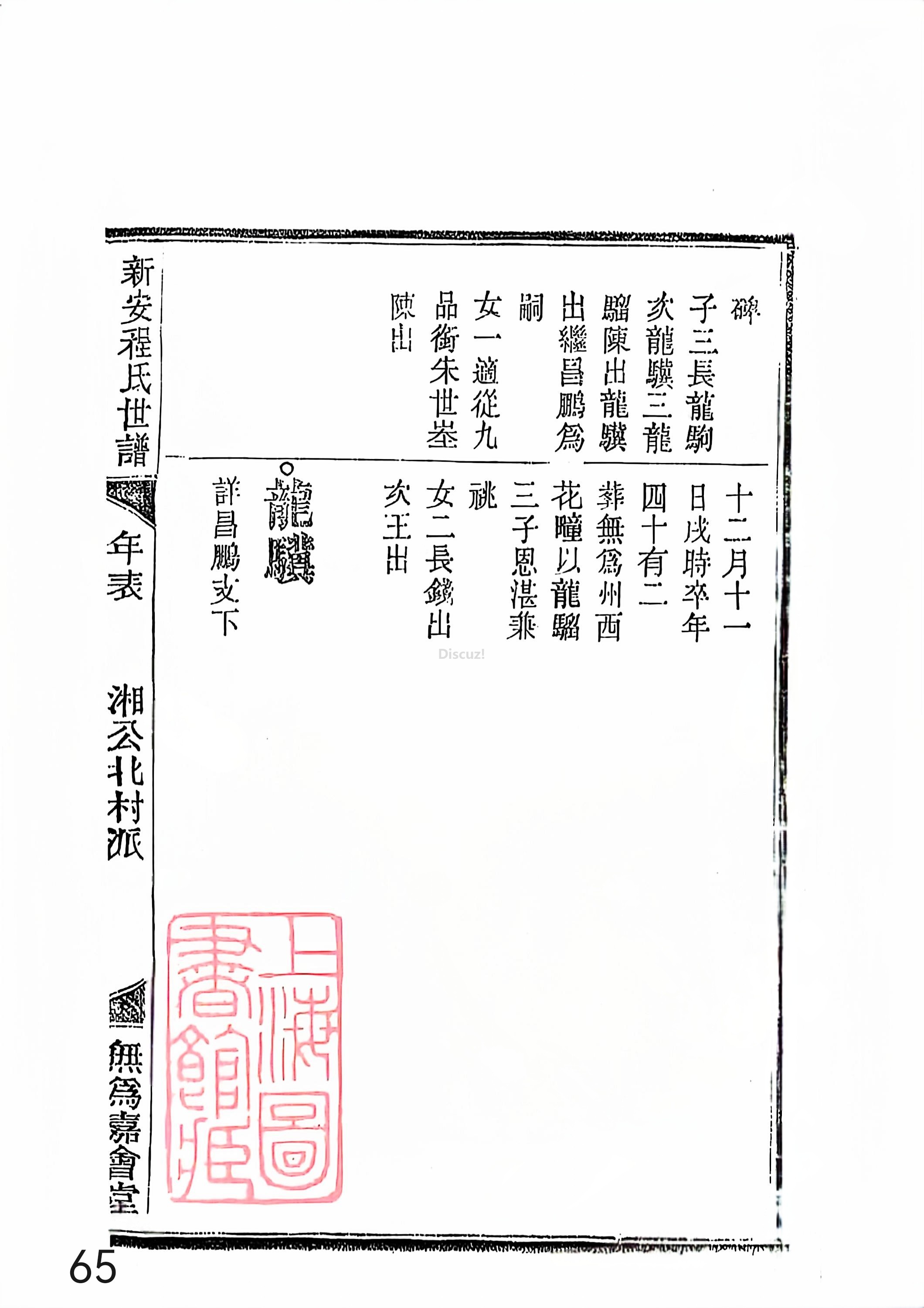 新安程氏世谱年表 卷十四 第65页.jpg