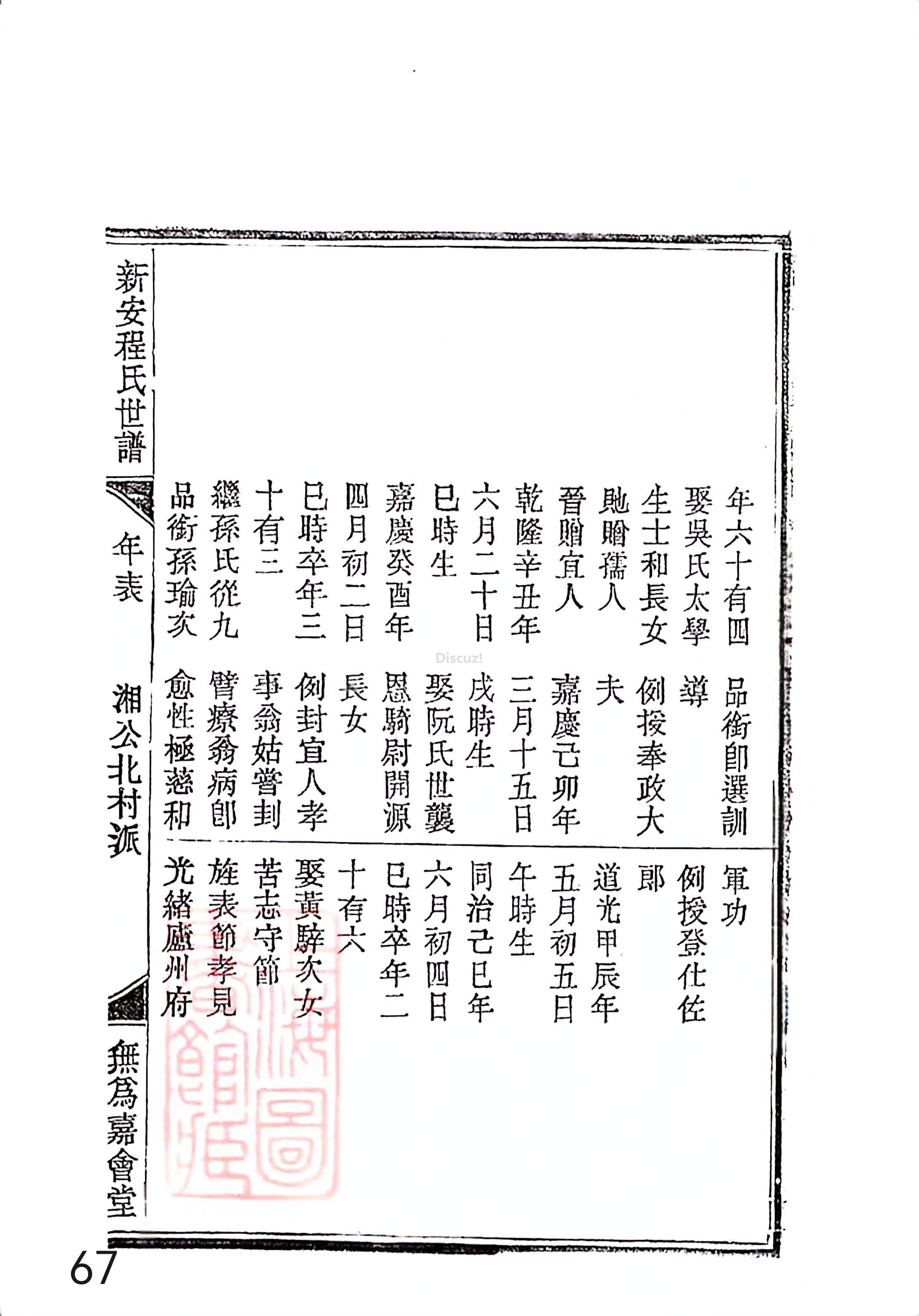 新安程氏世谱年表 卷十四 第67页.jpg