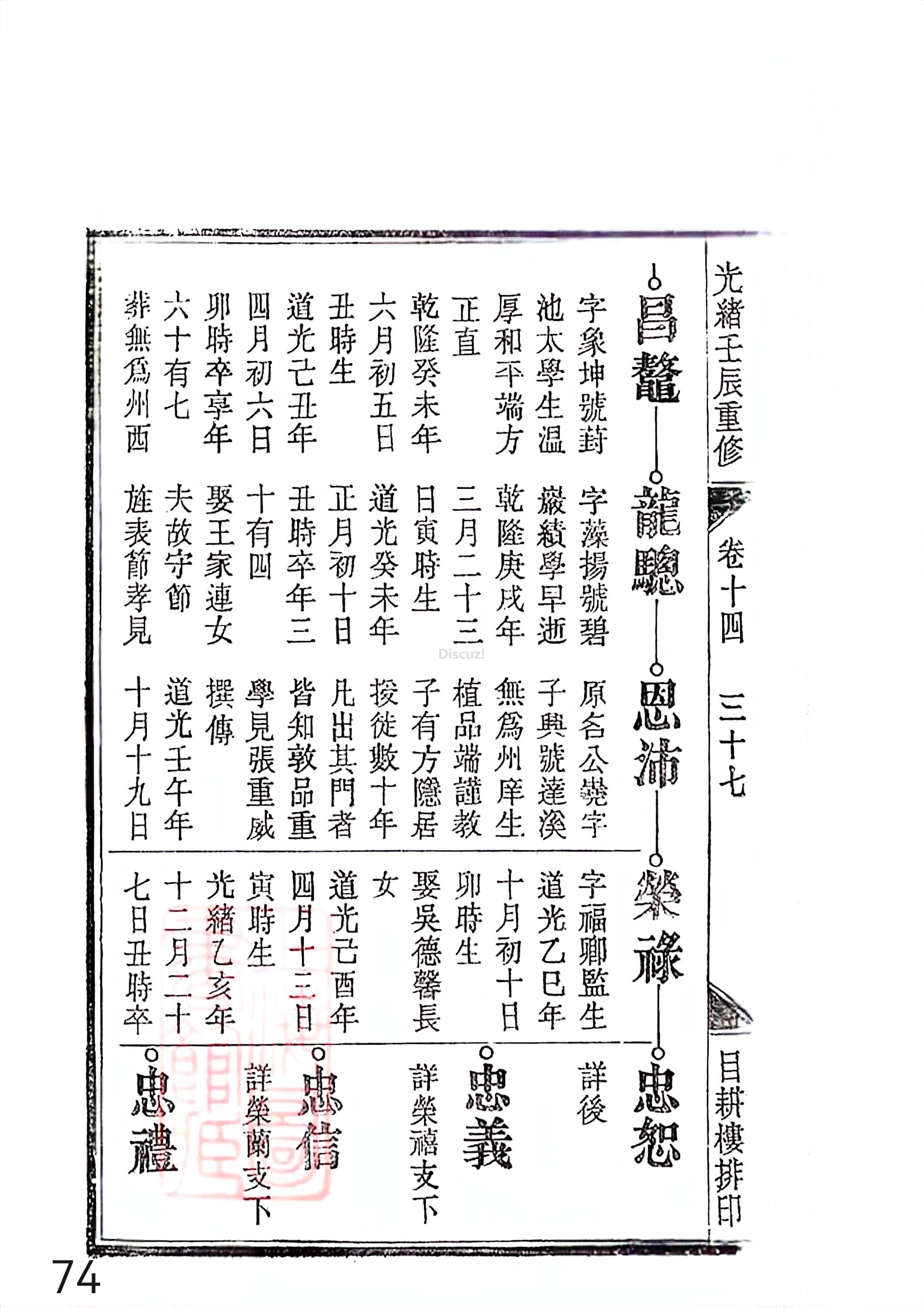新安程氏世谱年表 卷十四 第74页.jpg