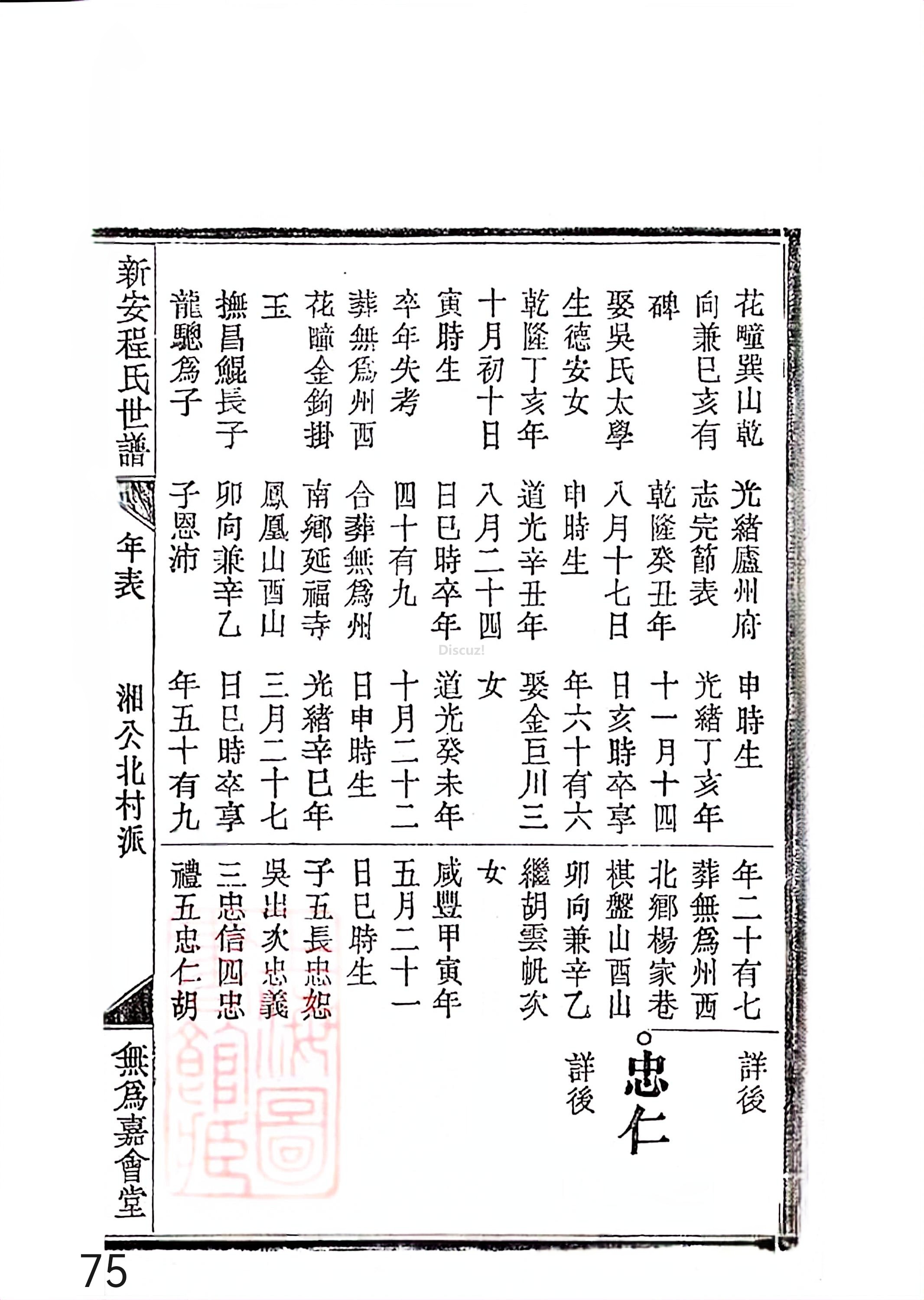 新安程氏世谱年表 卷十四 第75页.jpg
