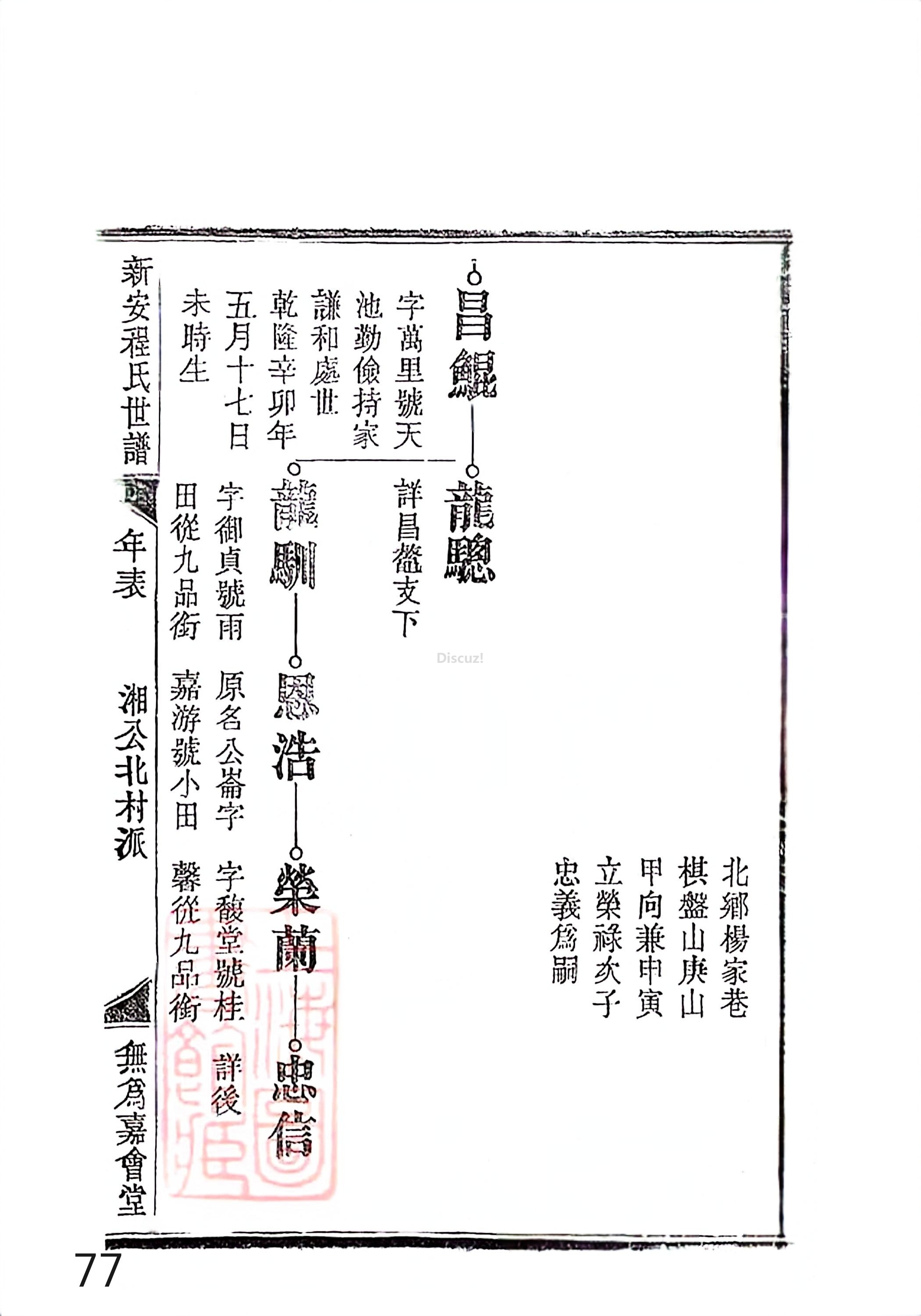 新安程氏世谱年表 卷十四 第77页.jpg