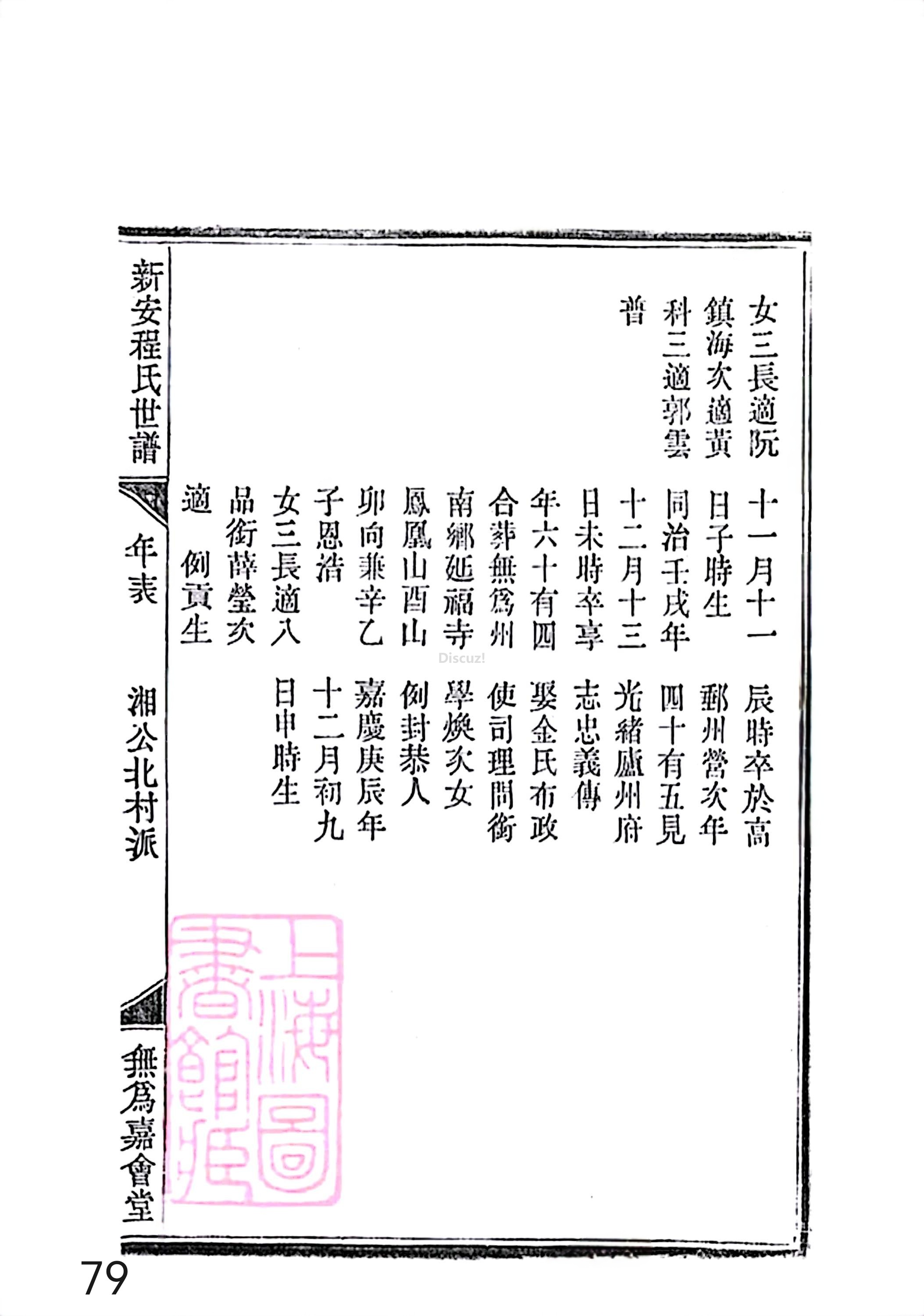 新安程氏世谱年表 卷十四 第79页.jpg