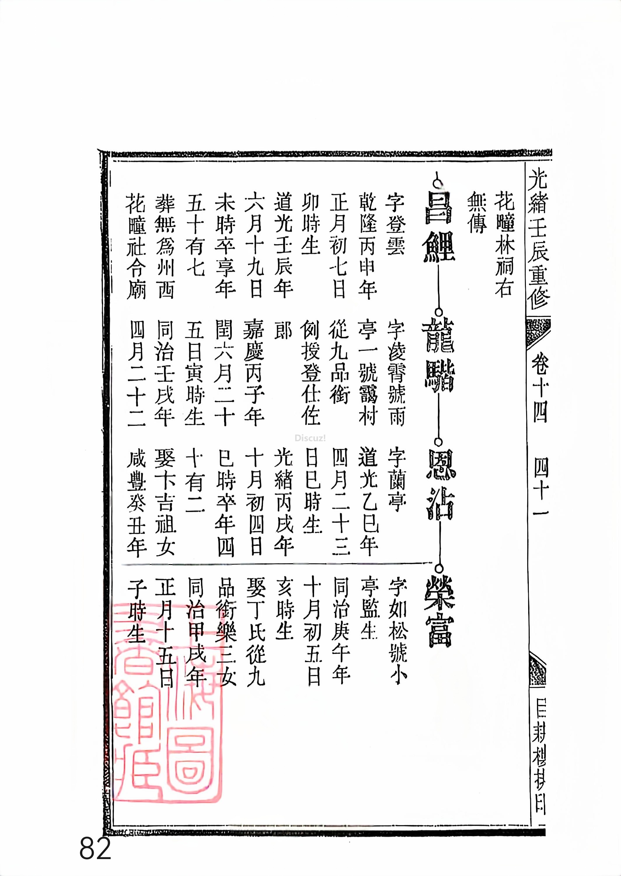 新安程氏世谱年表 卷十四 第82页.jpg