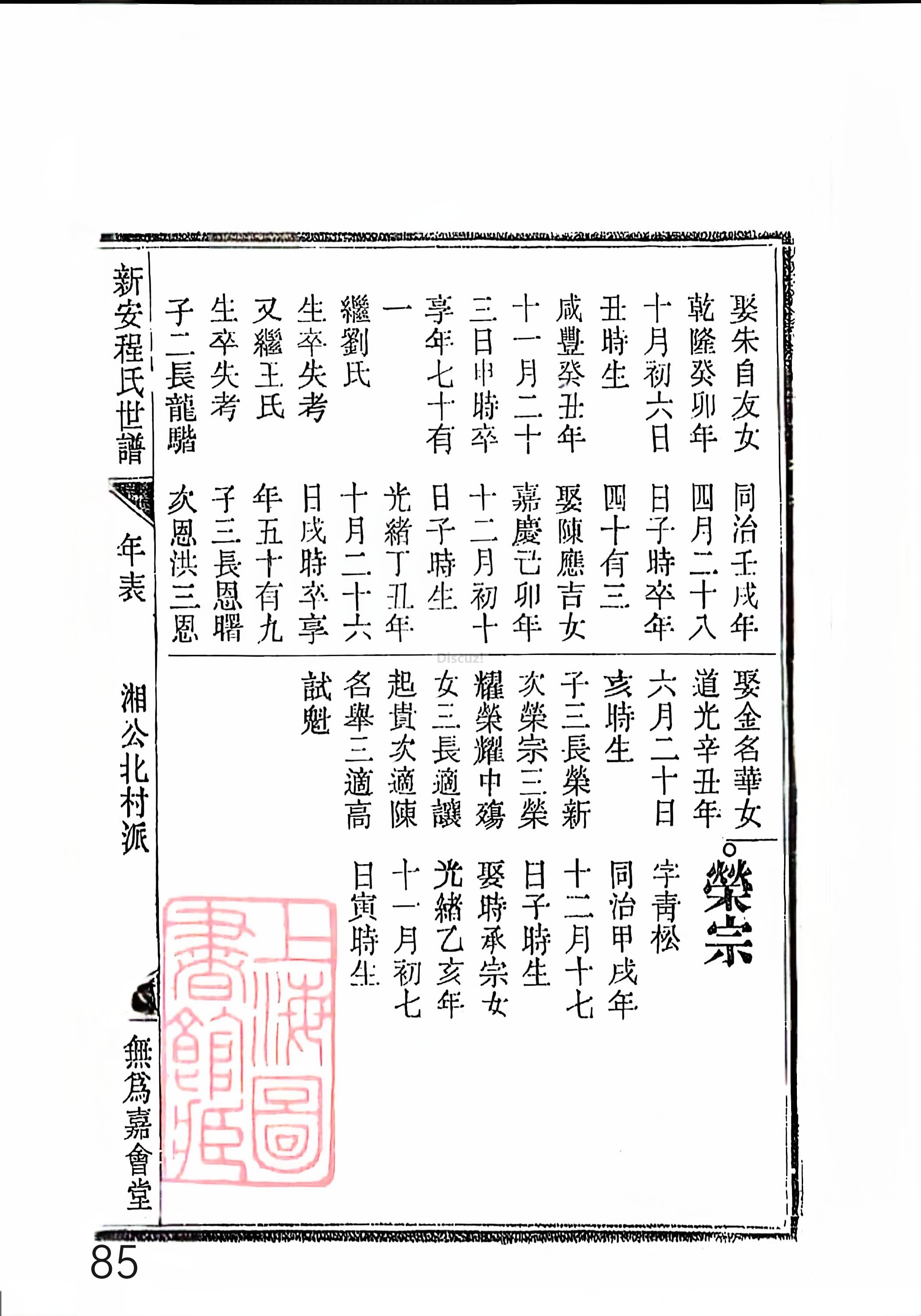 新安程氏世谱年表 卷十四 第85页.jpg