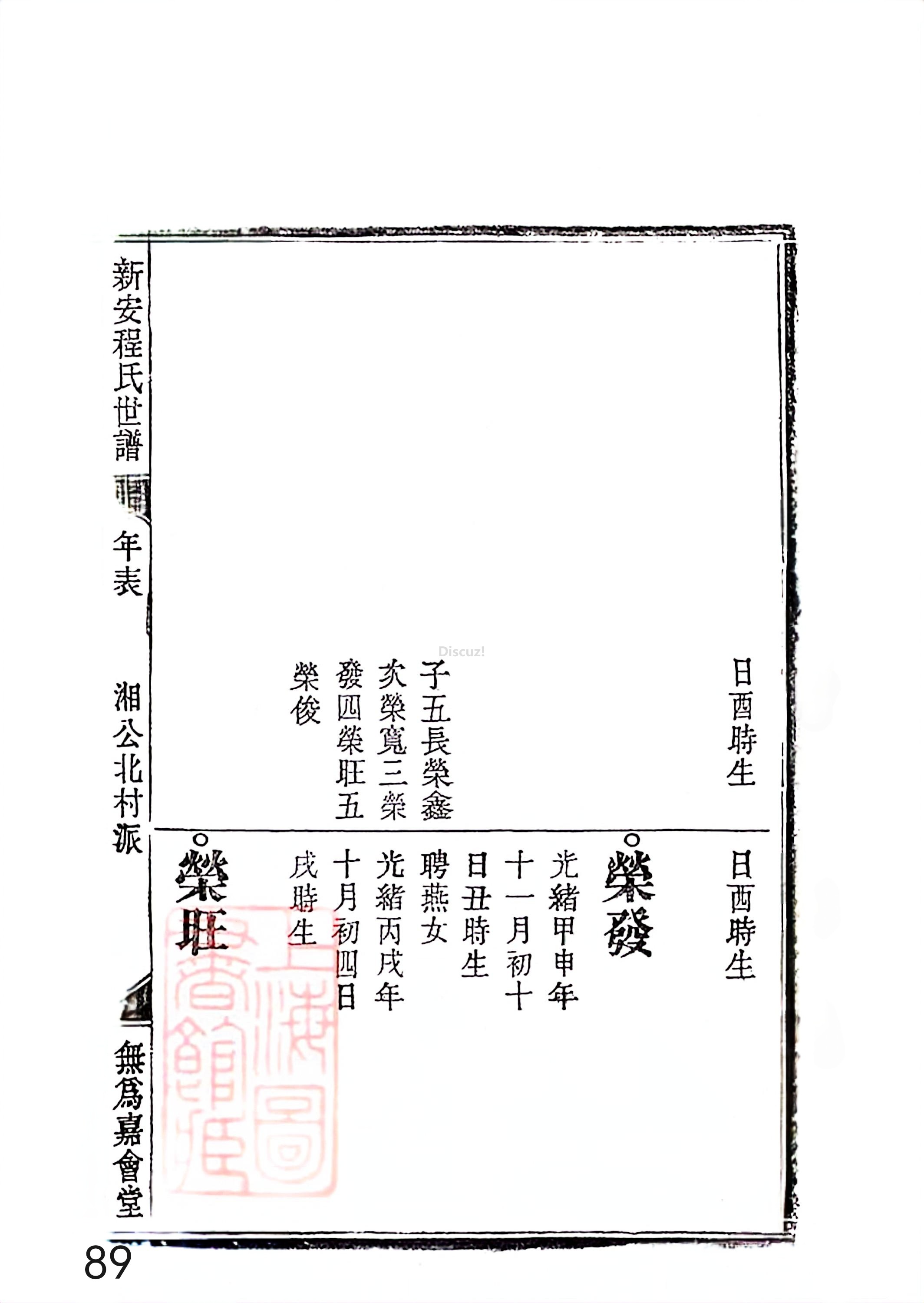 新安程氏世谱年表 卷十四 第89页.jpg
