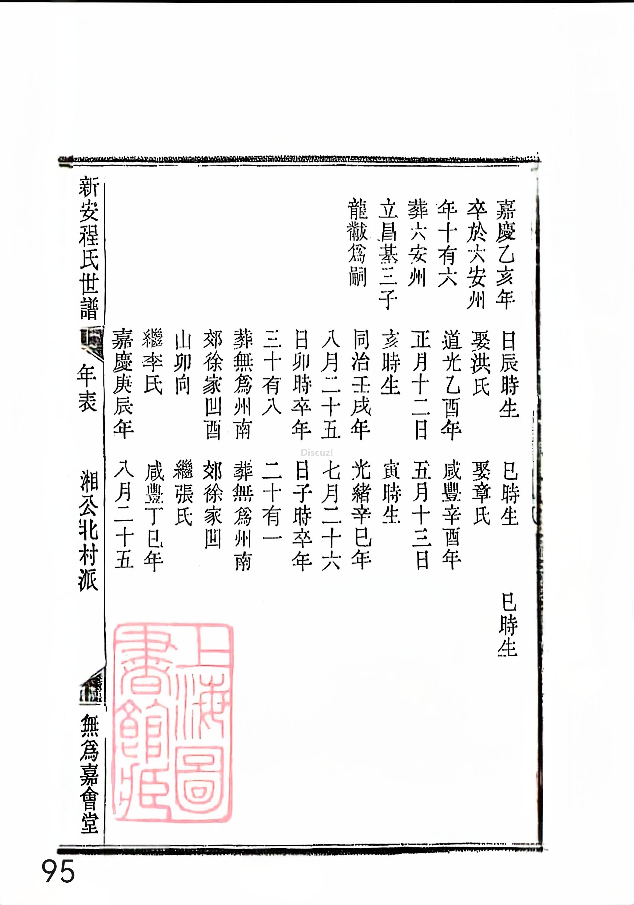 新安程氏世谱年表 卷十四 第95页.jpg