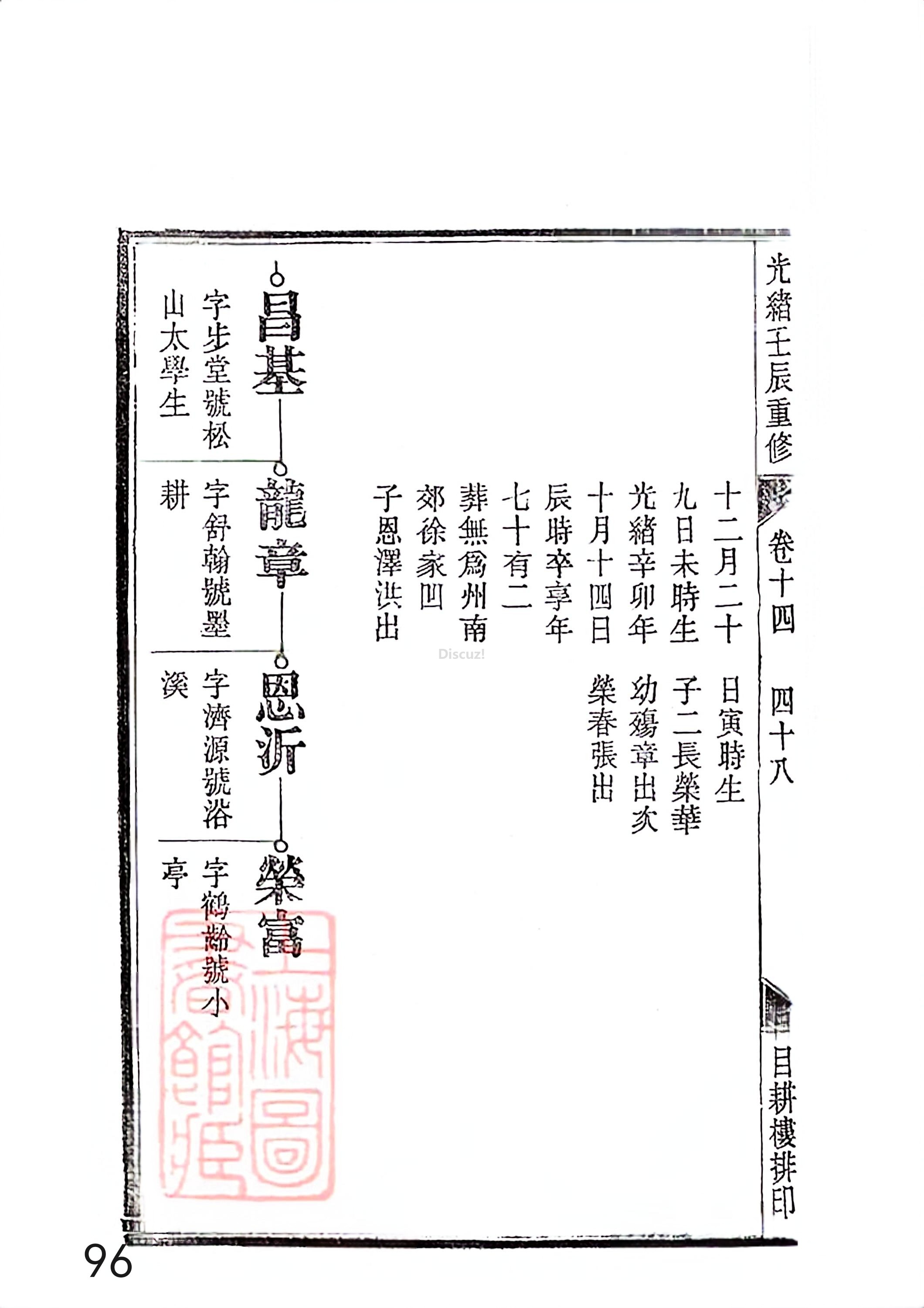 新安程氏世谱年表 卷十四 第96页.jpg