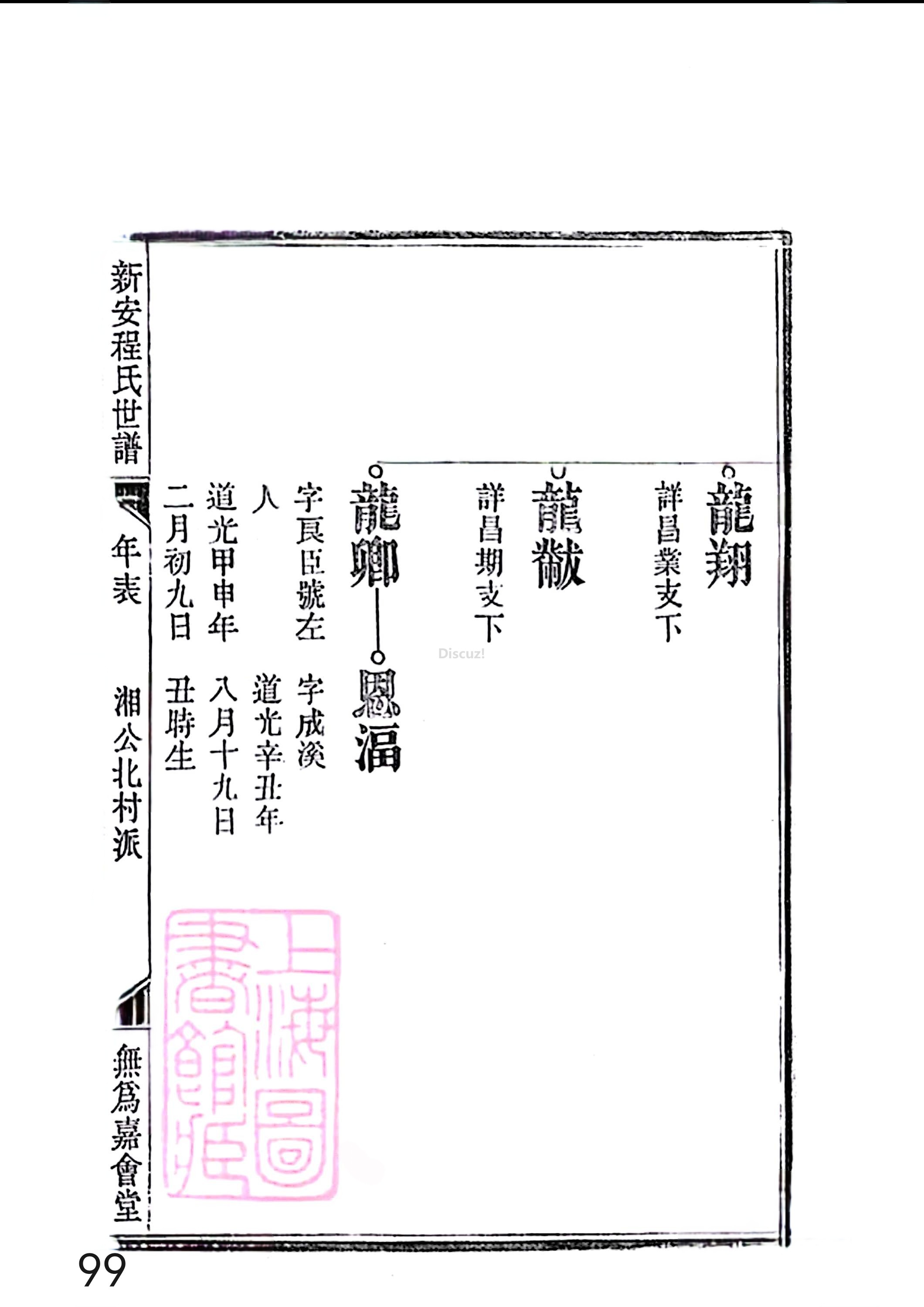 新安程氏世谱年表 卷十四 第99页.jpg