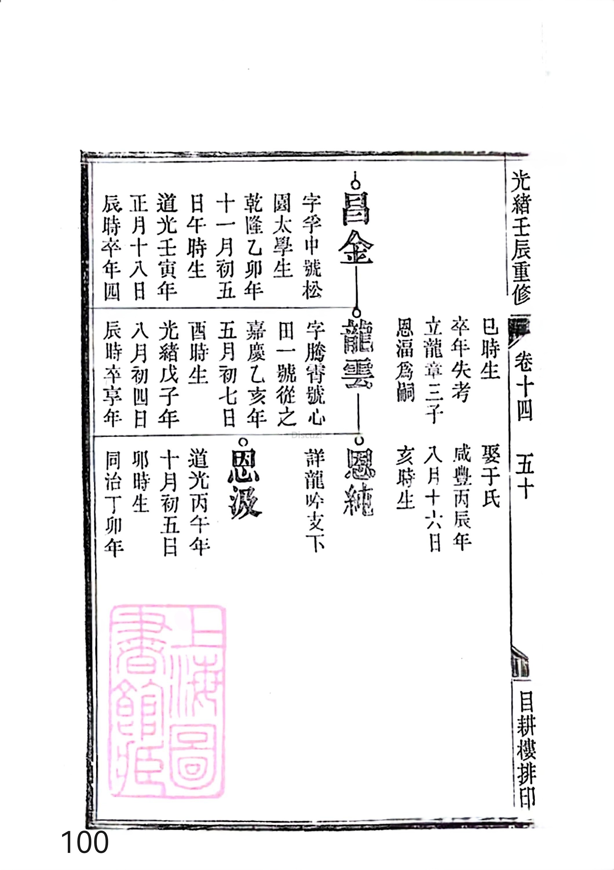 新安程氏世谱年表 卷十四 第100页.jpg