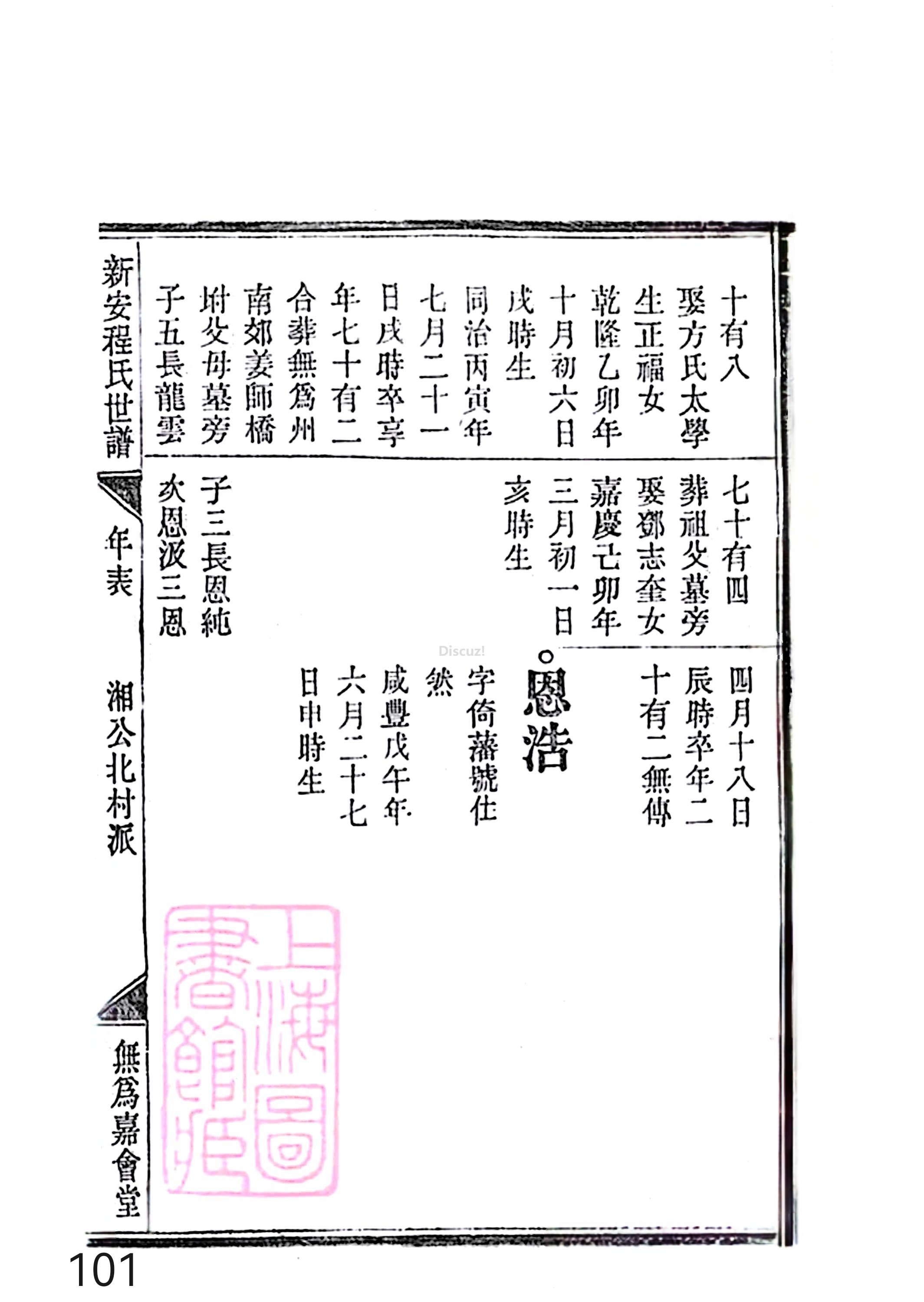 新安程氏世谱年表 卷十四 第101页.jpg