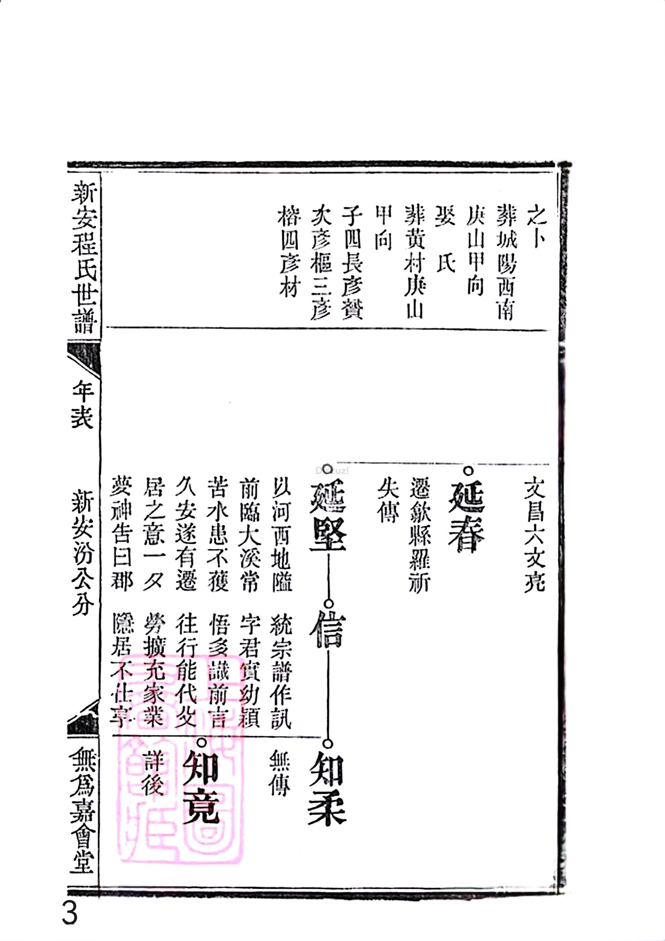 17新安程氏世谱家谱 三十六卷 世谱年表 卷十五  第3页.jpg