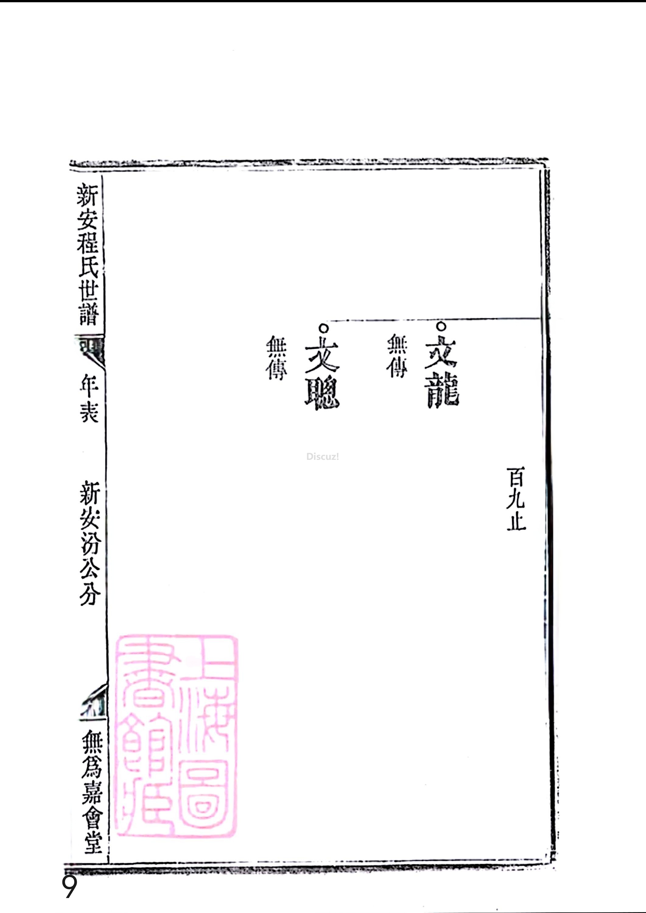 17新安程氏世谱家谱 三十六卷 世谱年表 卷十五  第9页.jpg