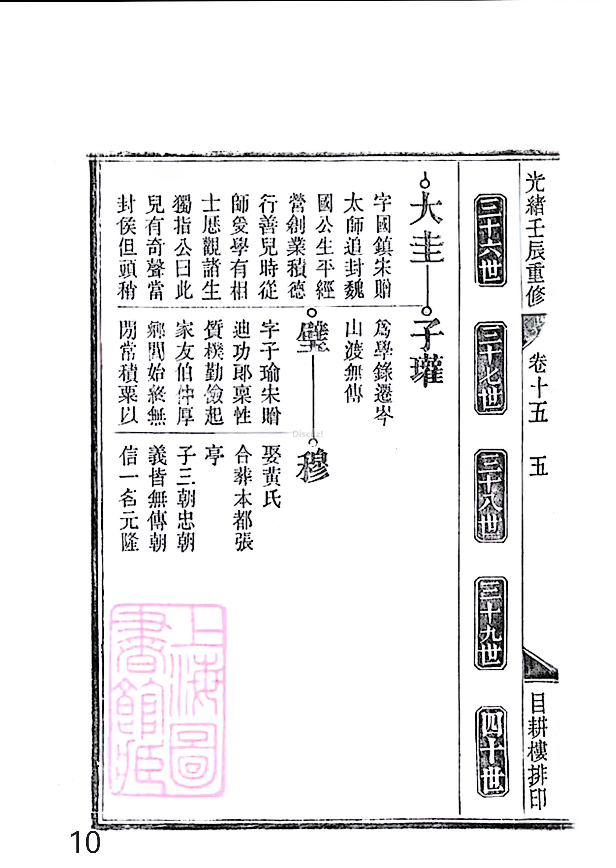 17新安程氏世谱家谱 三十六卷 世谱年表 卷十五  第10页.jpg