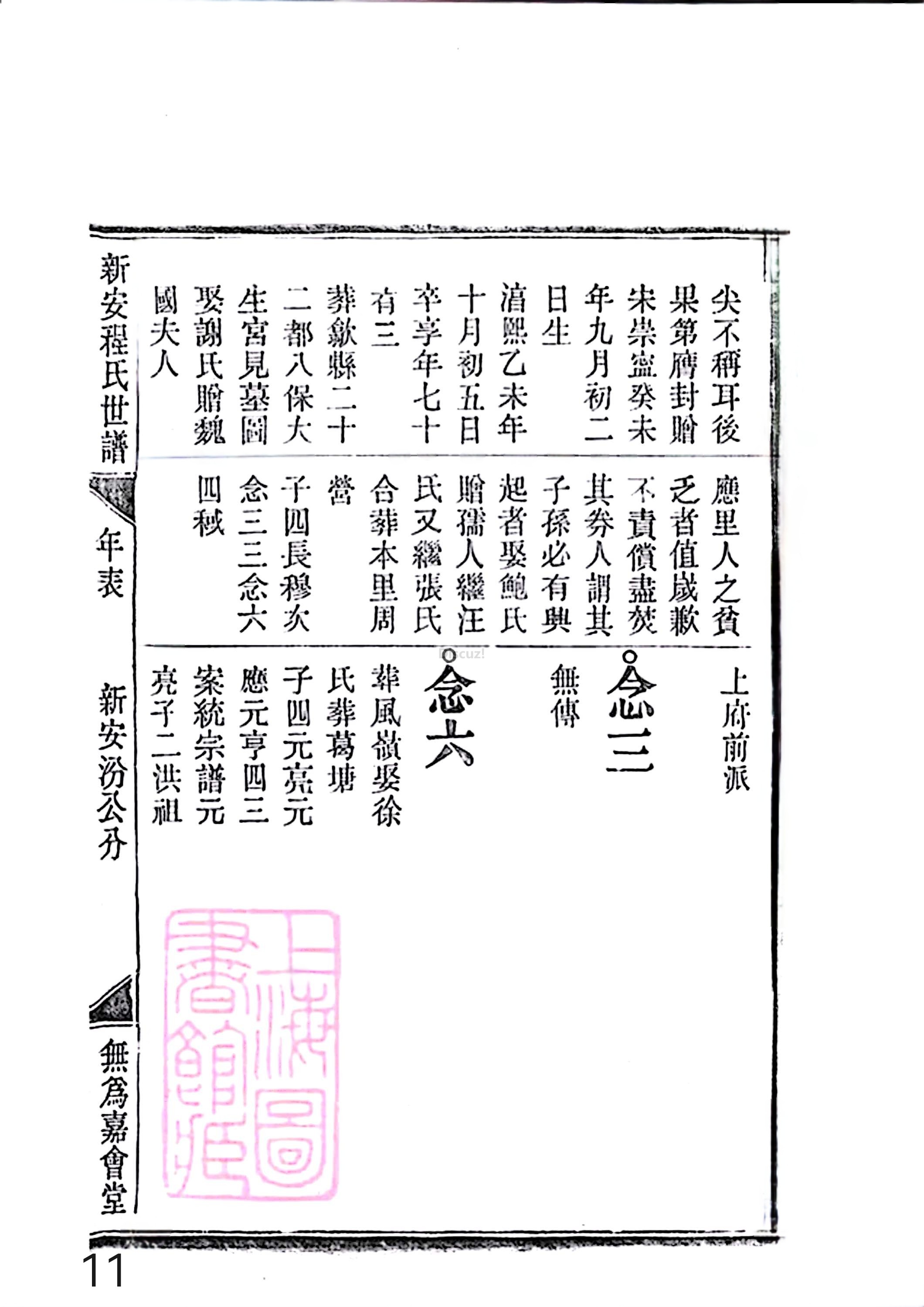 17新安程氏世谱家谱 三十六卷 世谱年表 卷十五  第11页.jpg
