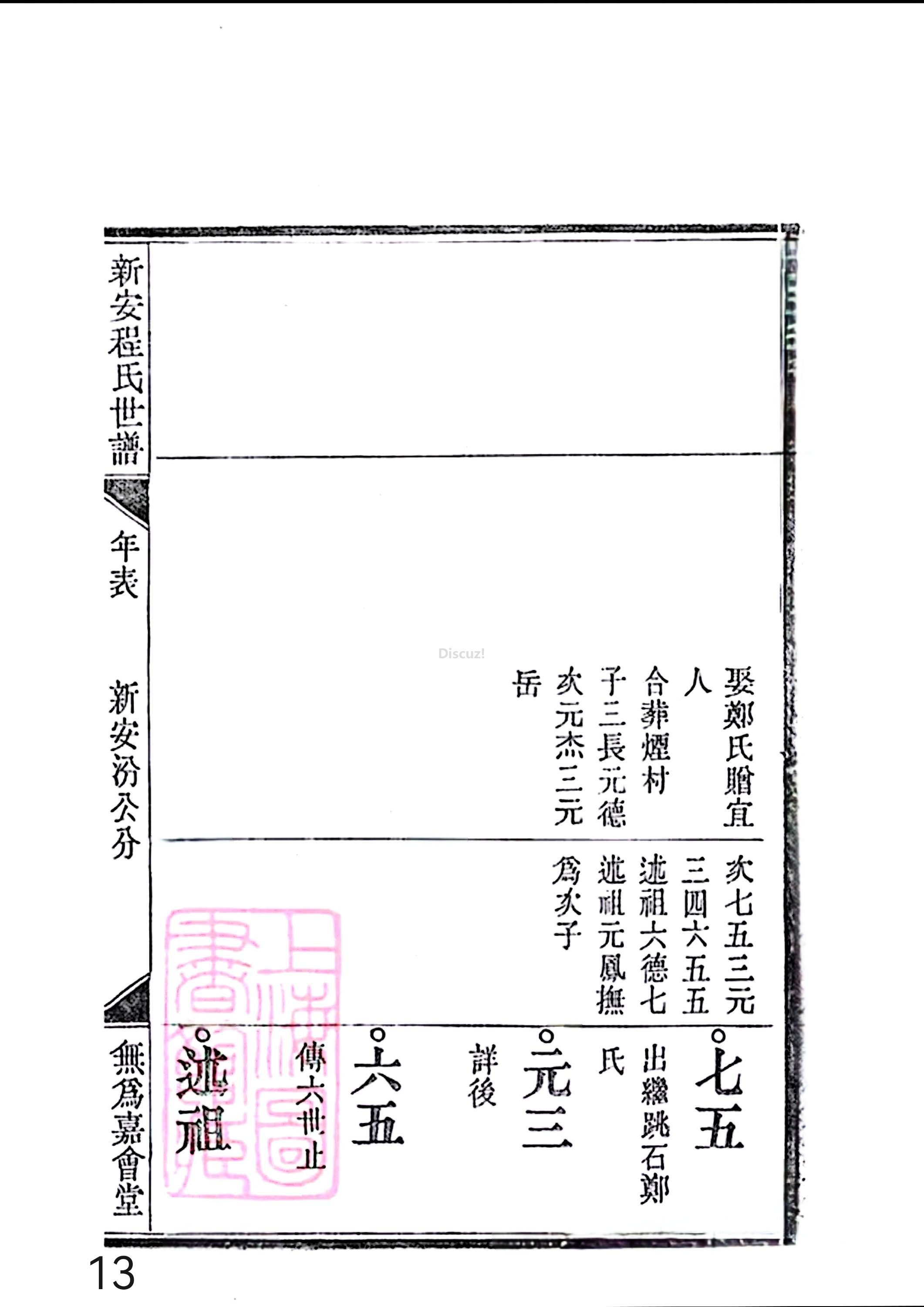 17新安程氏世谱家谱 三十六卷 世谱年表 卷十五  第13页.jpg