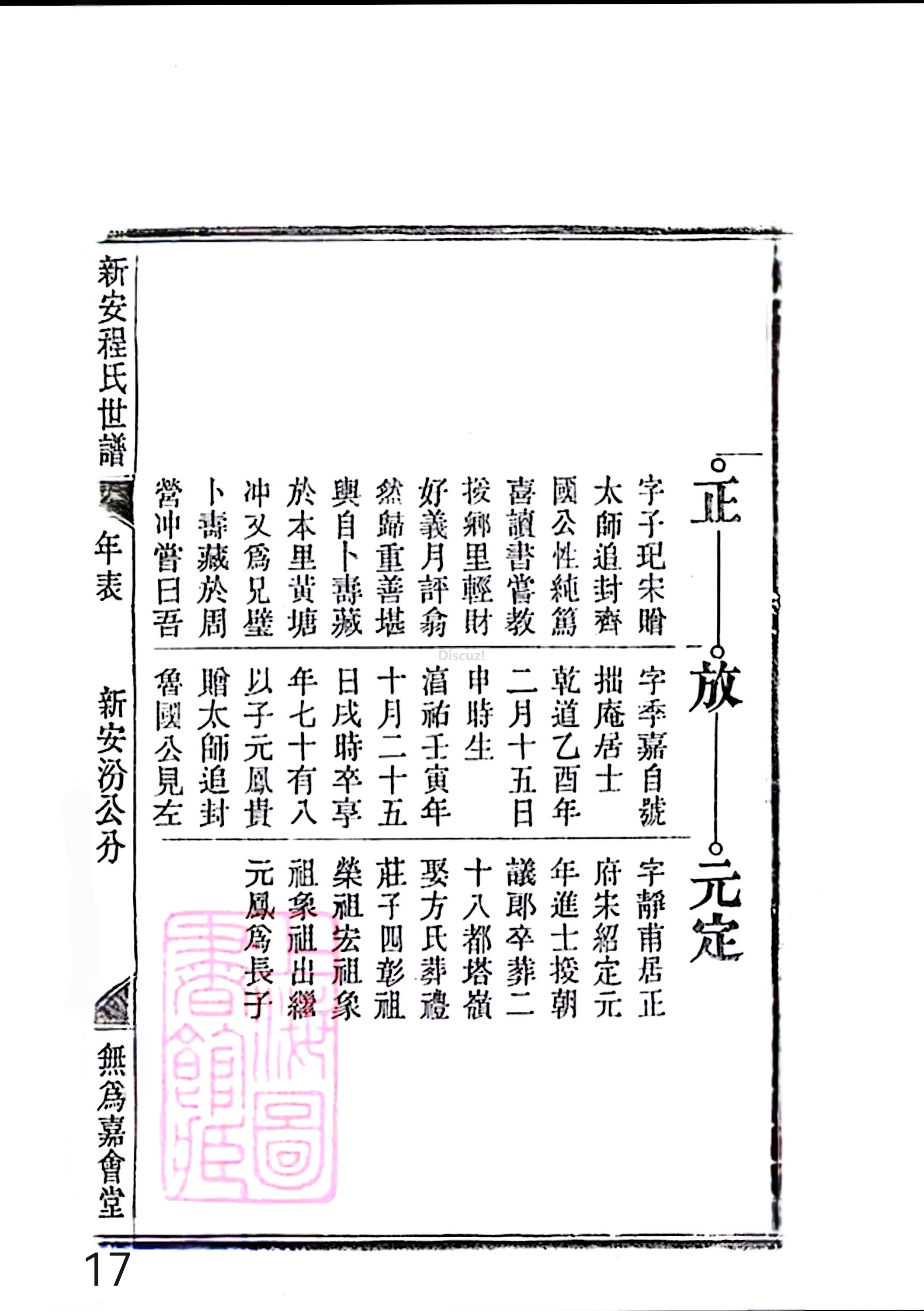 17新安程氏世谱家谱 三十六卷 世谱年表 卷十五  第17页.jpg