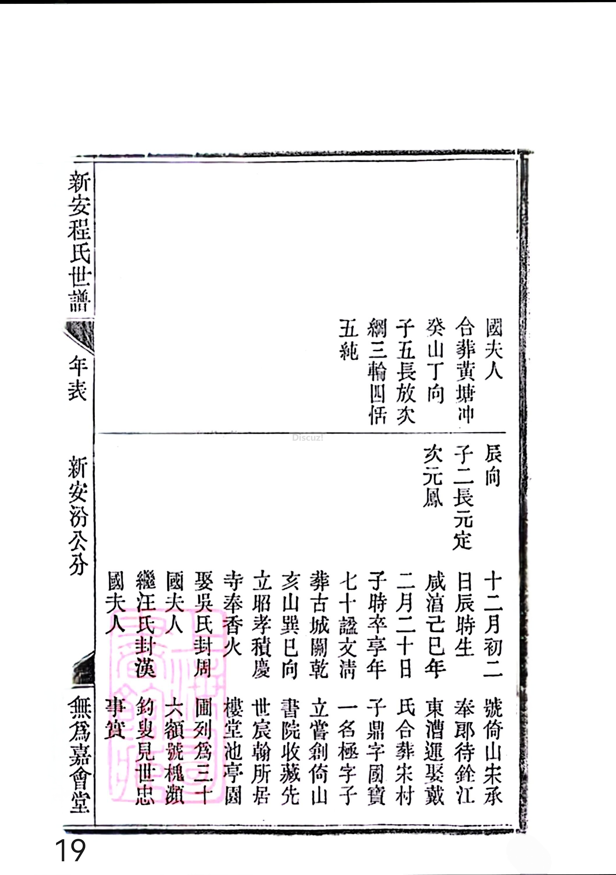 17新安程氏世谱家谱 三十六卷 世谱年表 卷十五  第19页.jpg