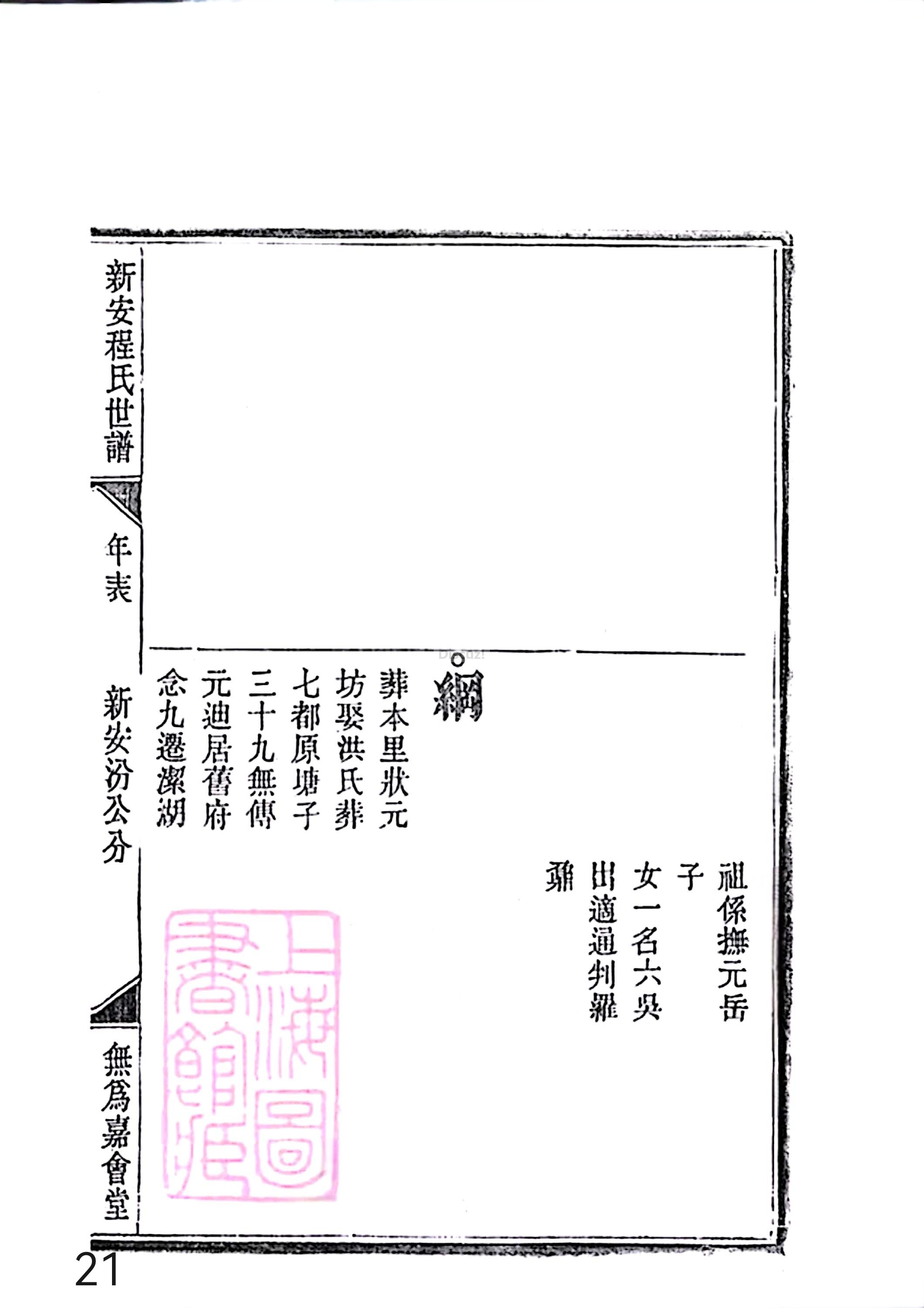 17新安程氏世谱家谱 三十六卷 世谱年表 卷十五  第21页.jpg