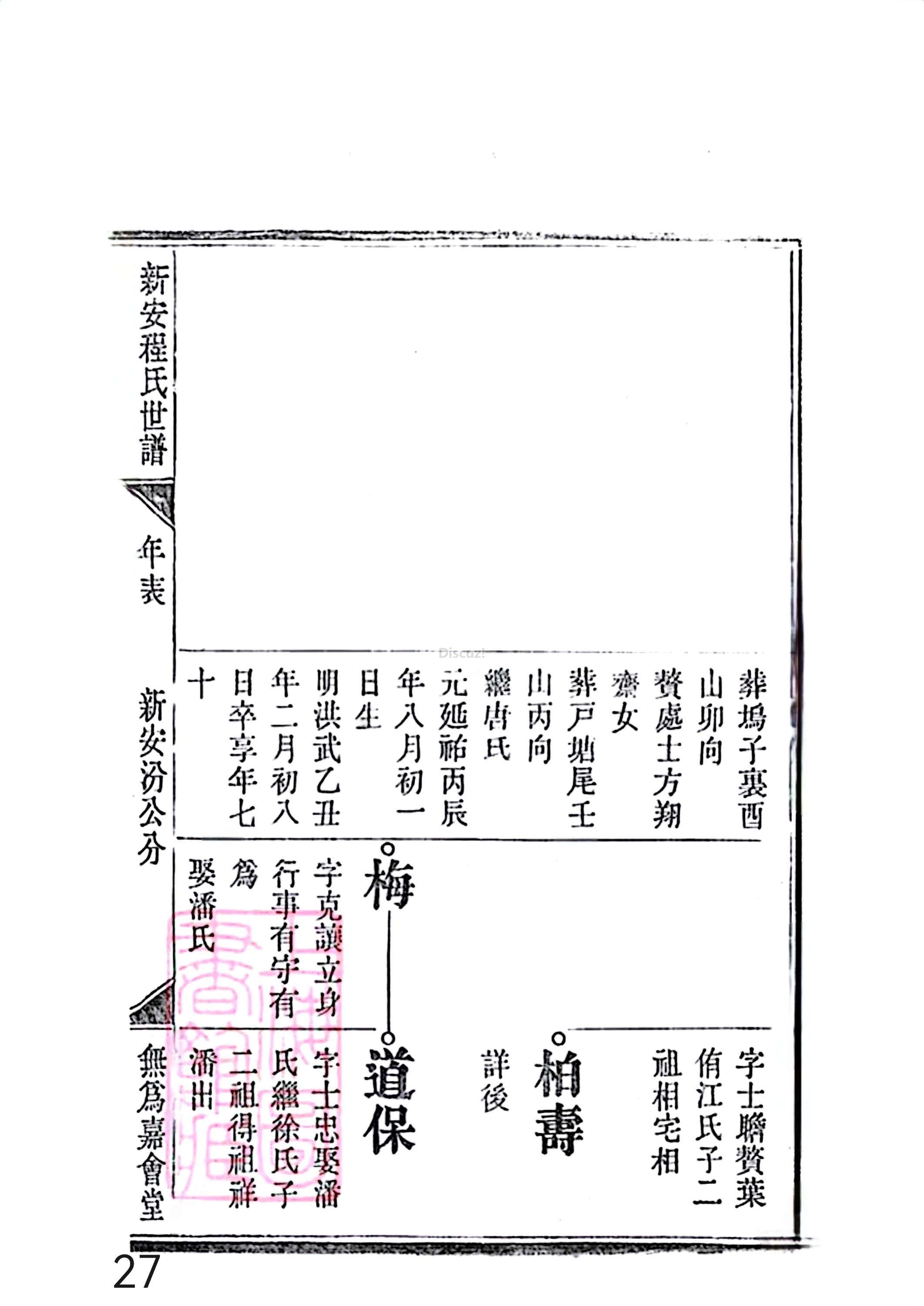 17新安程氏世谱家谱 三十六卷 世谱年表 卷十五  第27页.jpg