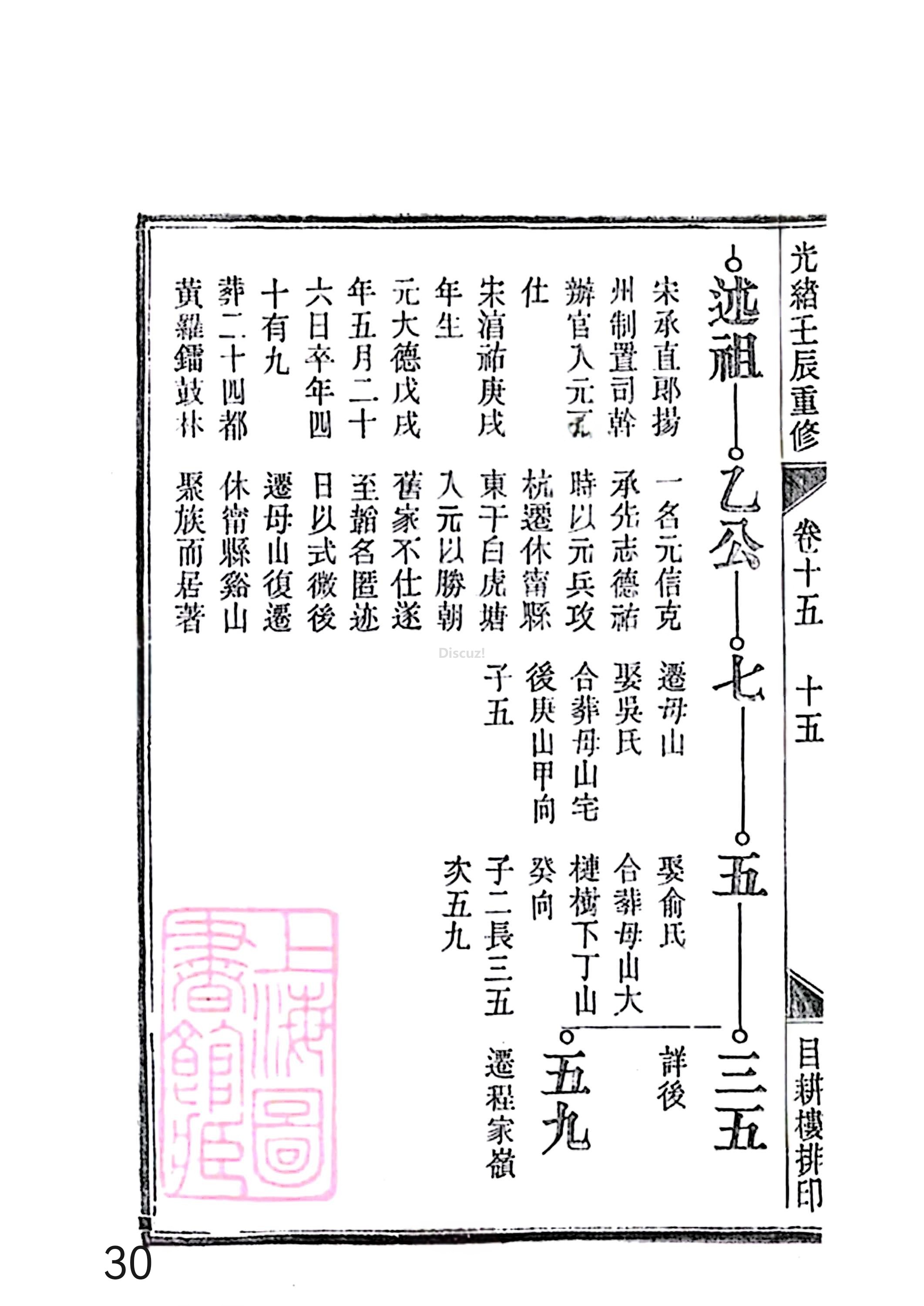 17新安程氏世谱家谱 三十六卷 世谱年表 卷十五  第30页.jpg