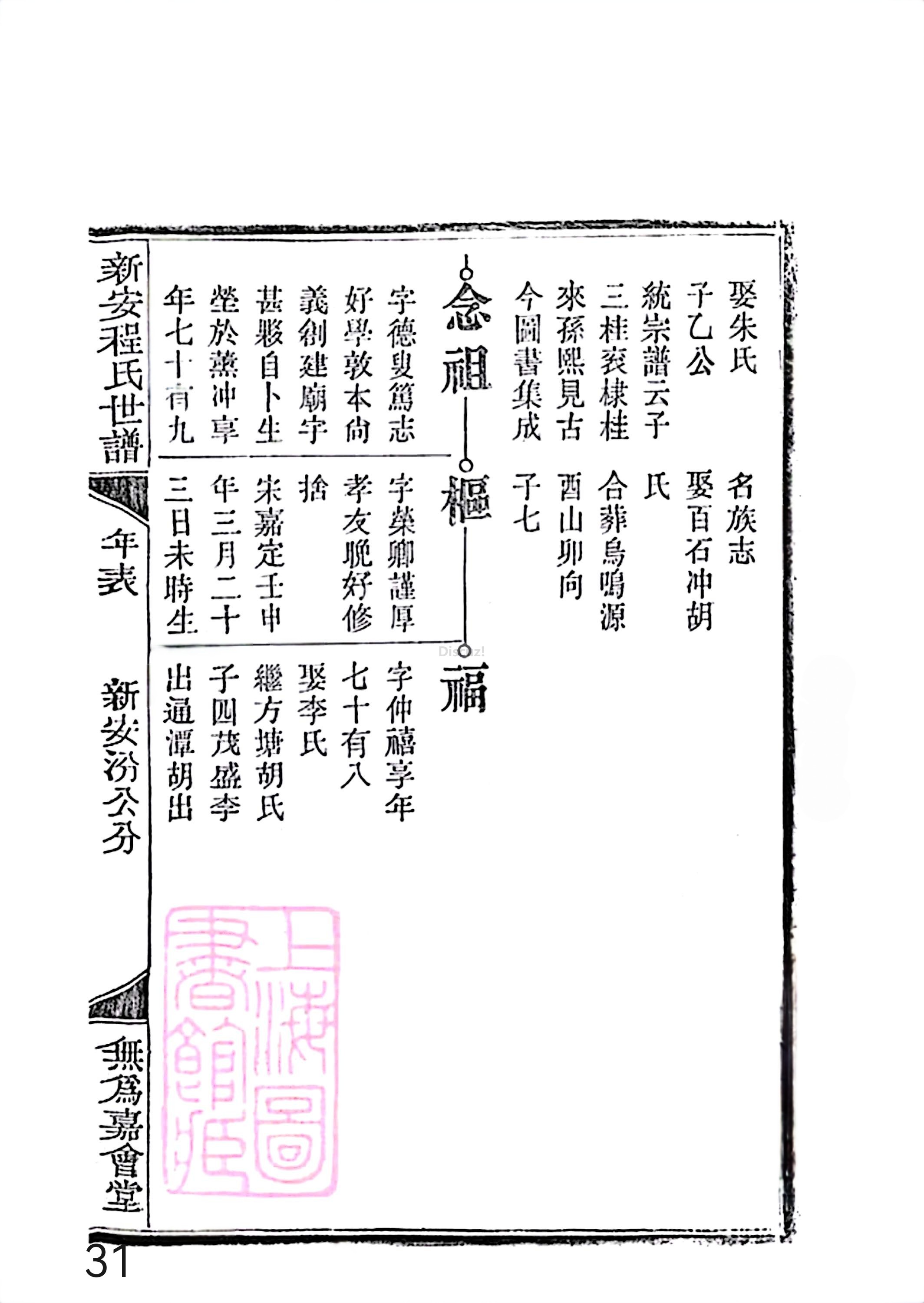 17新安程氏世谱家谱 三十六卷 世谱年表 卷十五  第31页.jpg