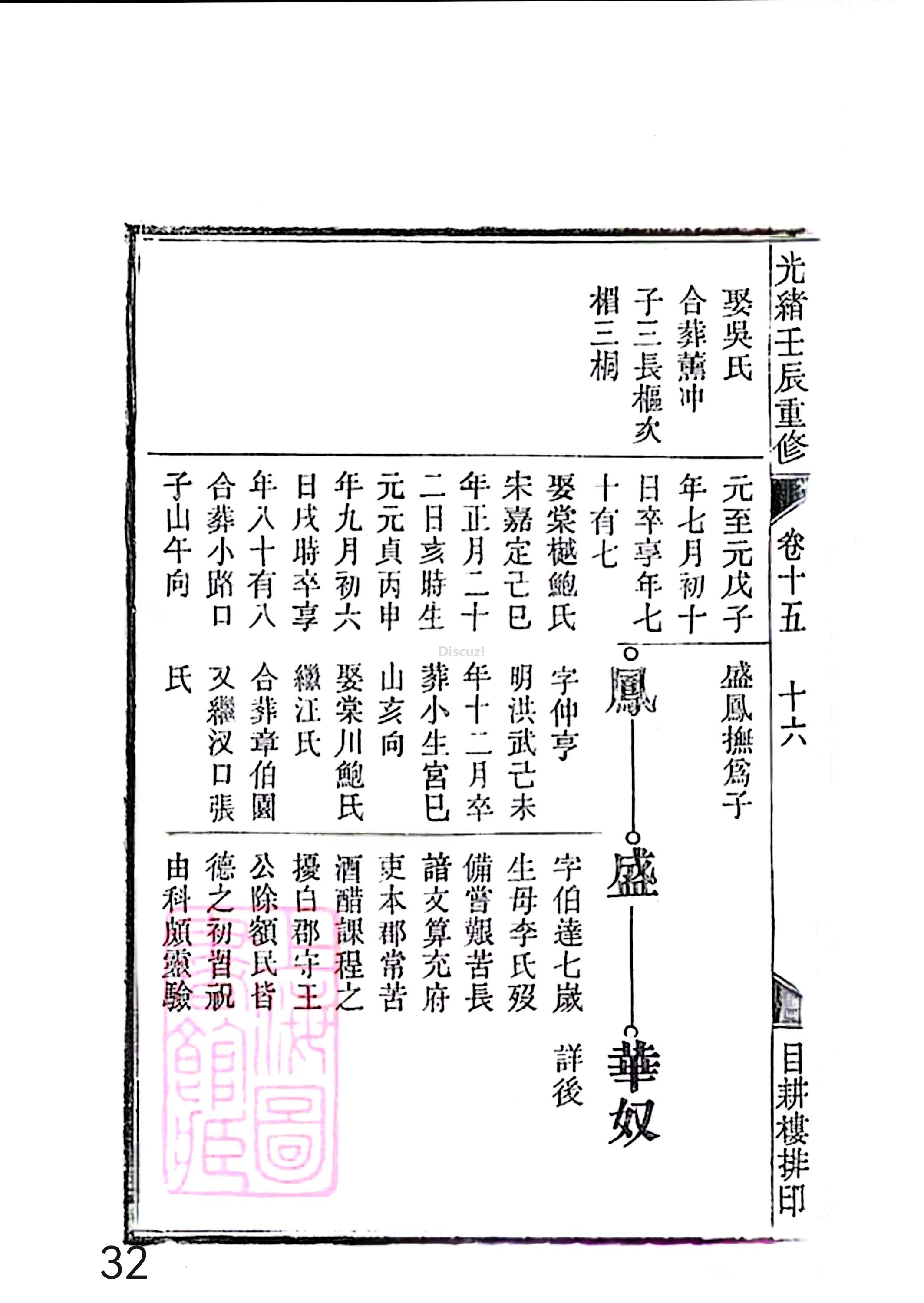17新安程氏世谱家谱 三十六卷 世谱年表 卷十五  第32页.jpg