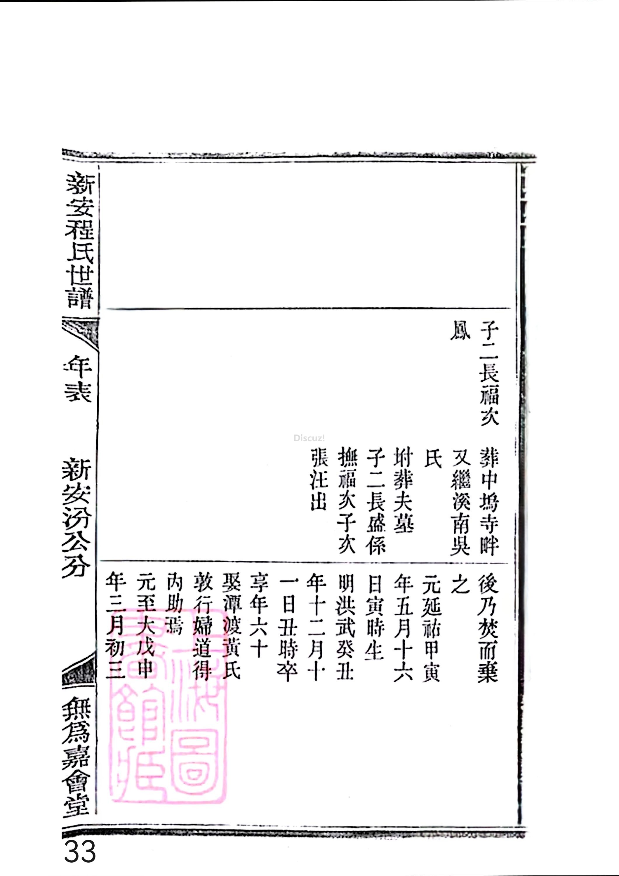 17新安程氏世谱家谱 三十六卷 世谱年表 卷十五  第33页.jpg