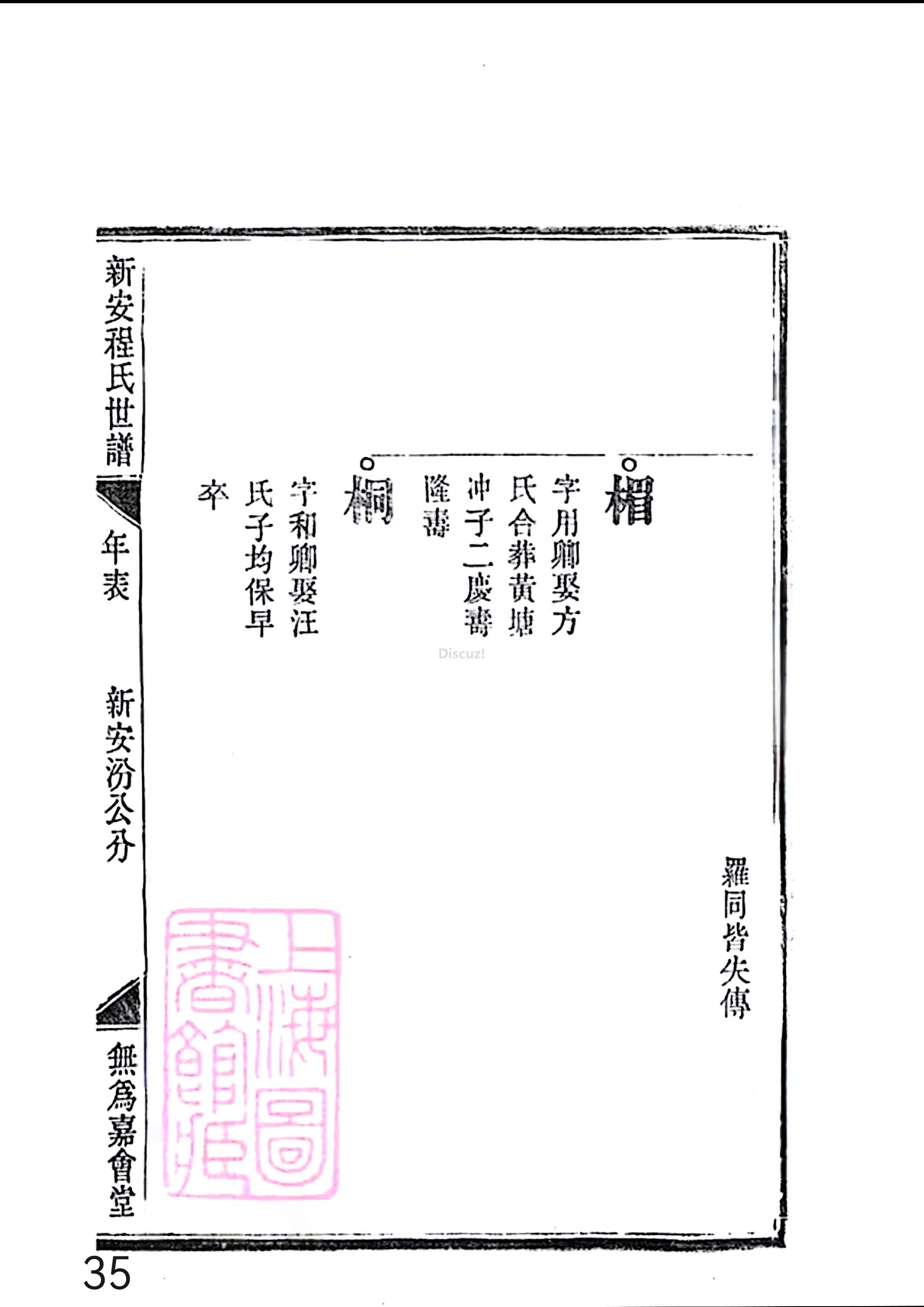 17新安程氏世谱家谱 三十六卷 世谱年表 卷十五  第35页.jpg