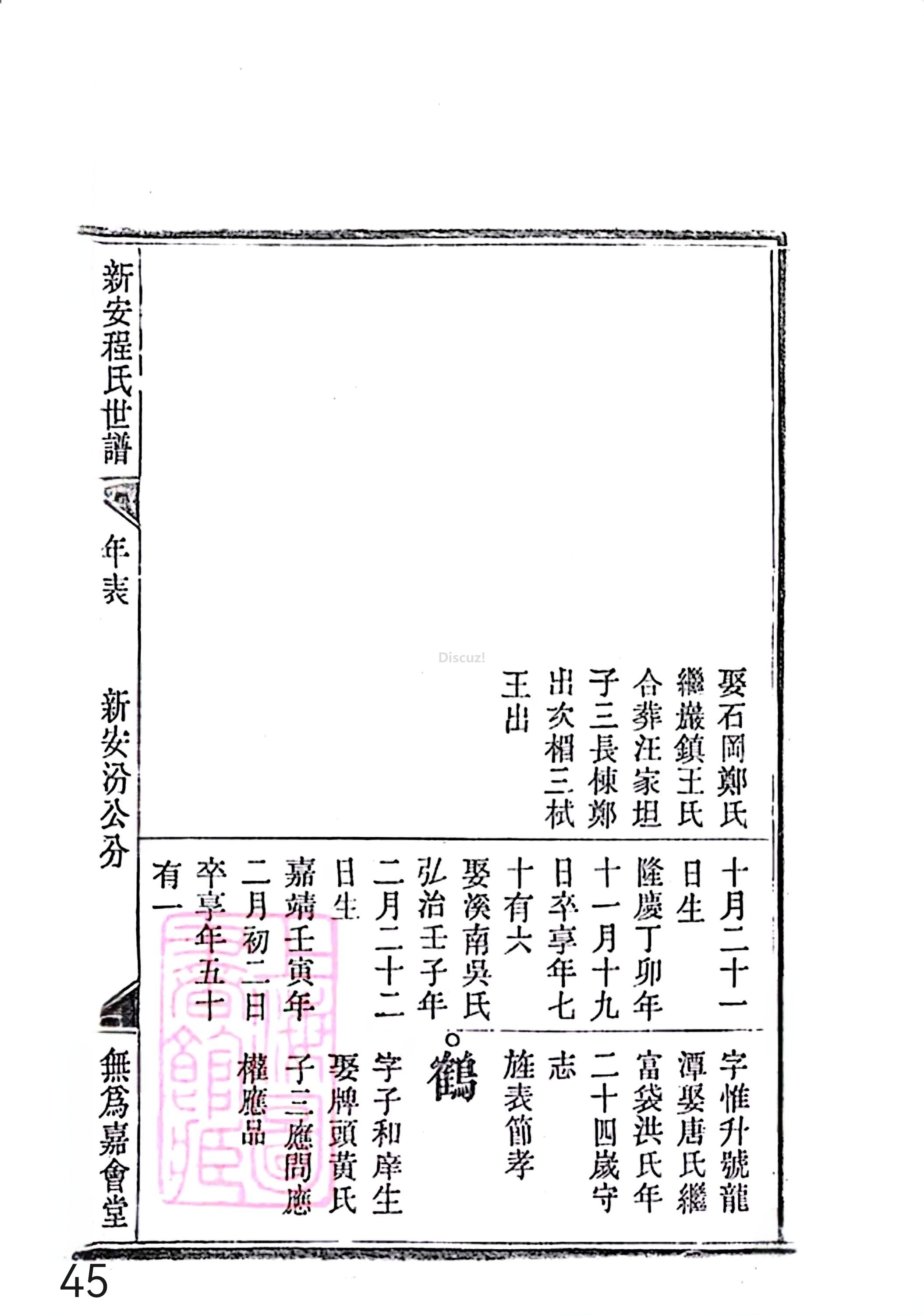 17新安程氏世谱家谱 三十六卷 世谱年表 卷十五  第45页.jpg