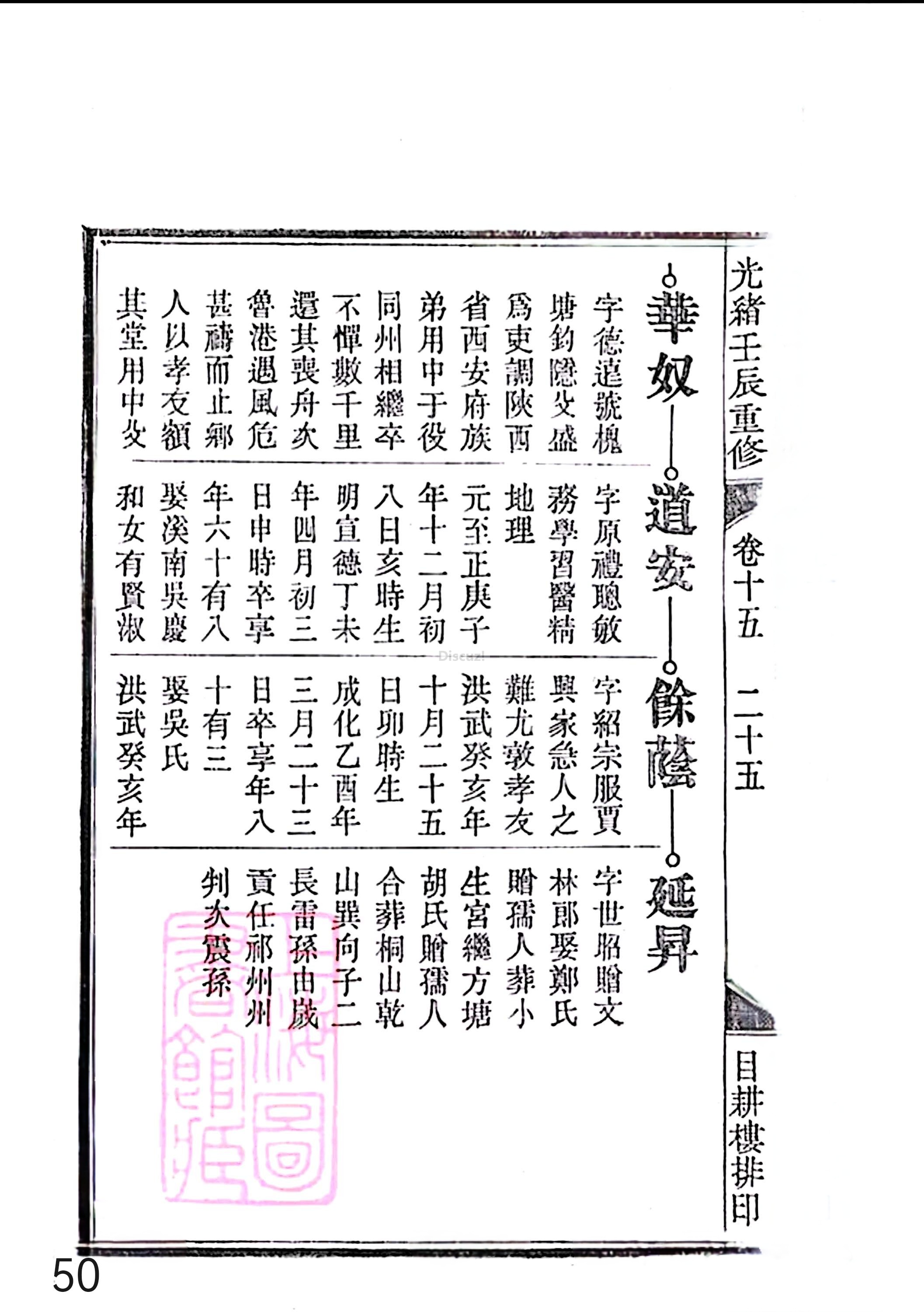 17新安程氏世谱家谱 三十六卷 世谱年表 卷十五  第50页.jpg