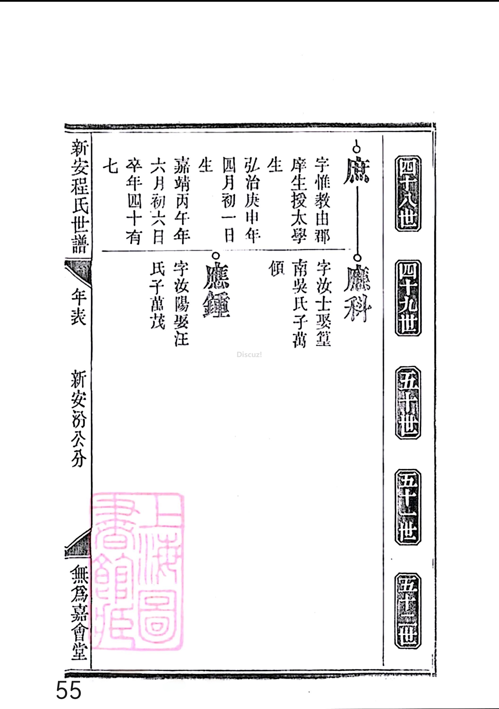 17新安程氏世谱家谱 三十六卷 世谱年表 卷十五  第55页.jpg