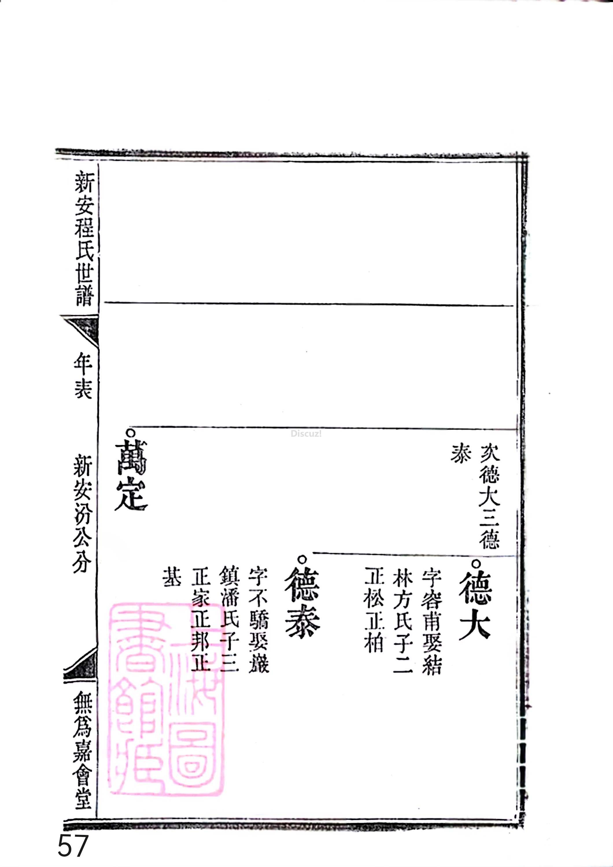17新安程氏世谱家谱 三十六卷 世谱年表 卷十五  第57页.jpg