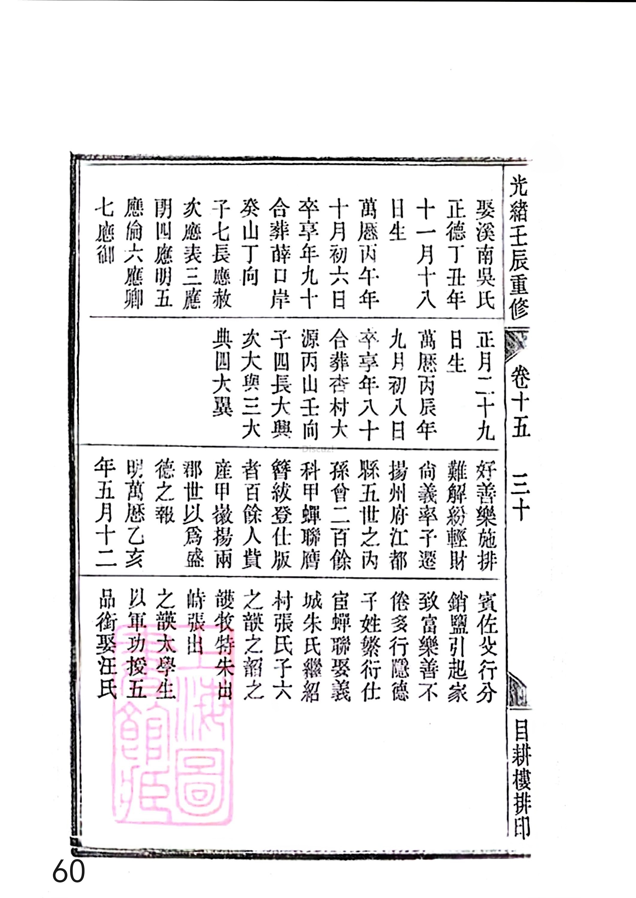 17新安程氏世谱家谱 三十六卷 世谱年表 卷十五  第60页.jpg