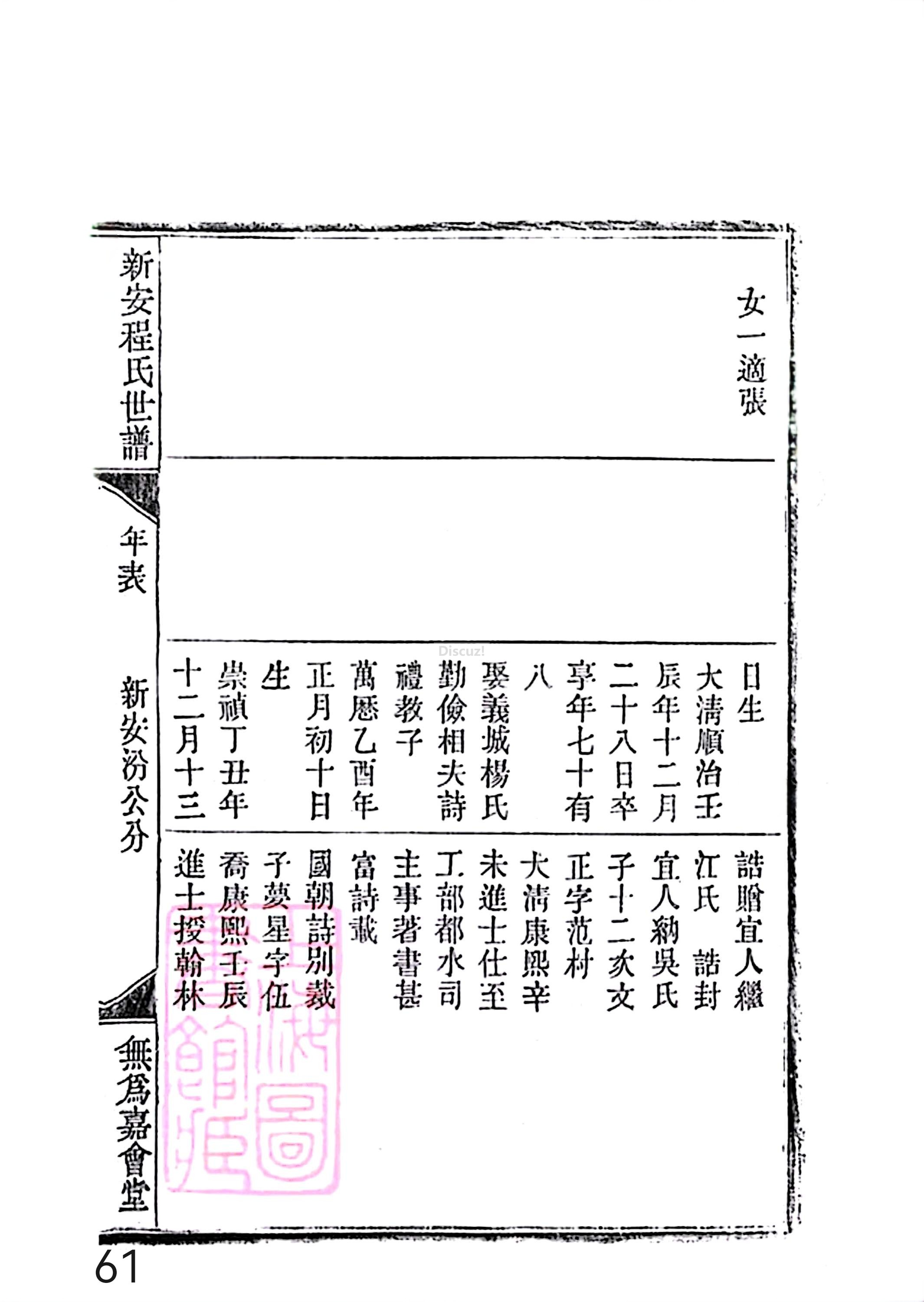 17新安程氏世谱家谱 三十六卷 世谱年表 卷十五  第61页.jpg